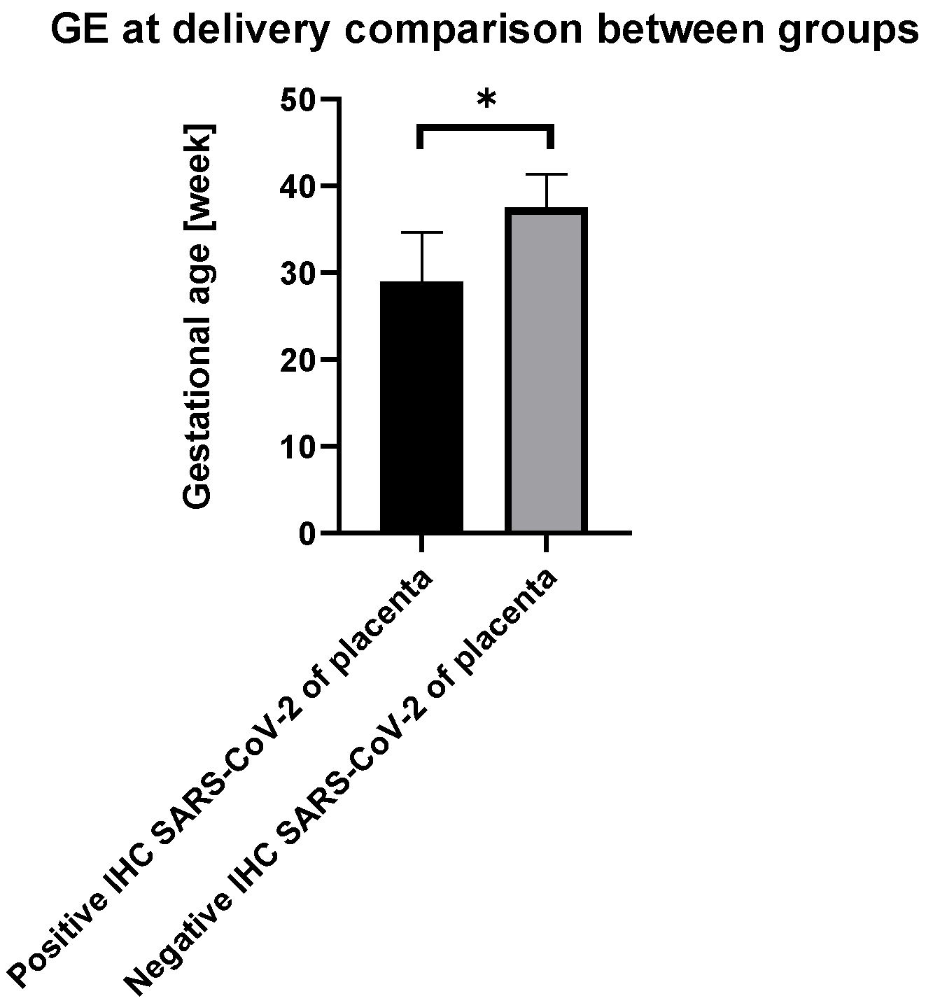 Viruses 14 02043 g004