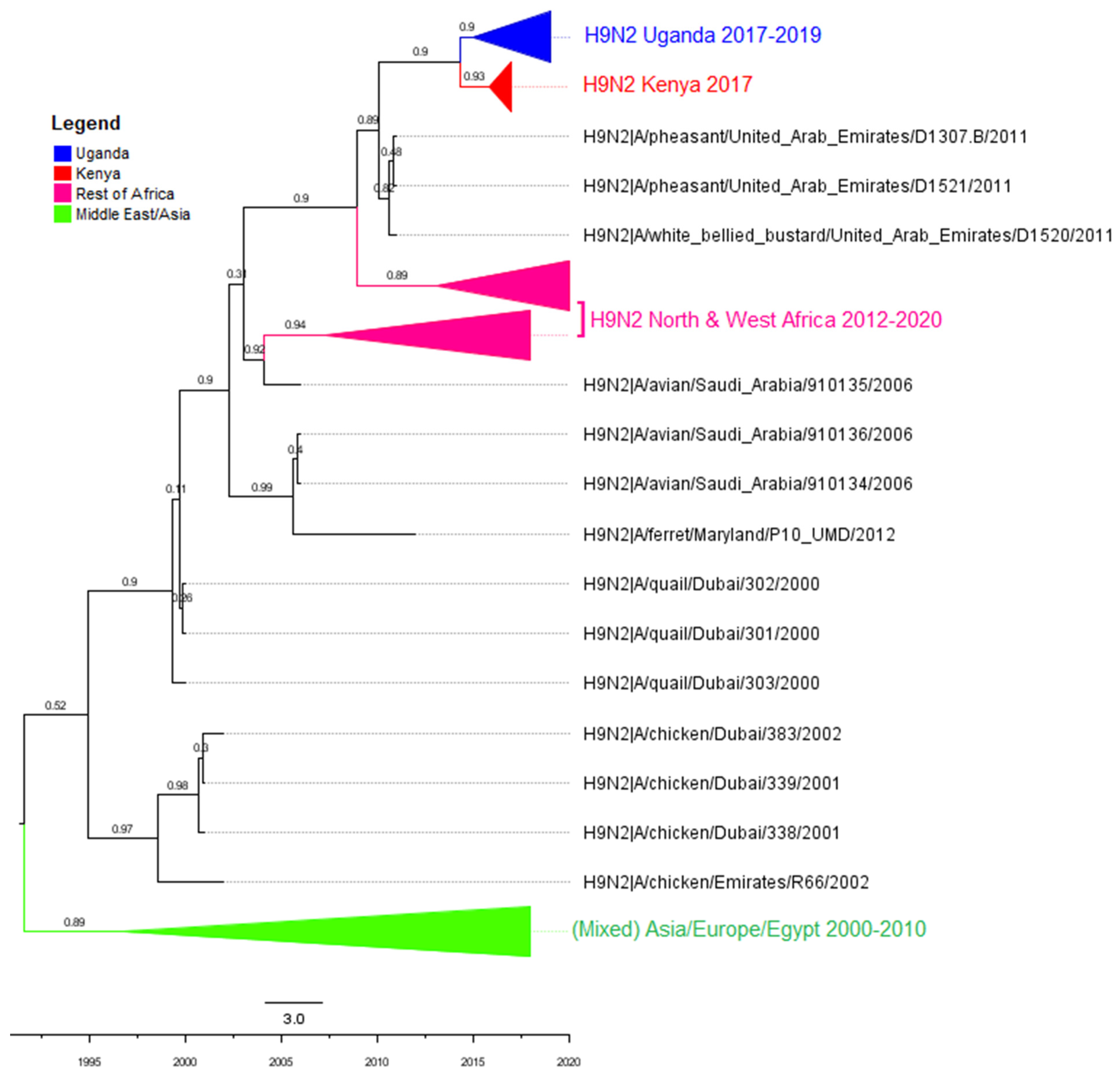 Viruses 14 02074 g0a7