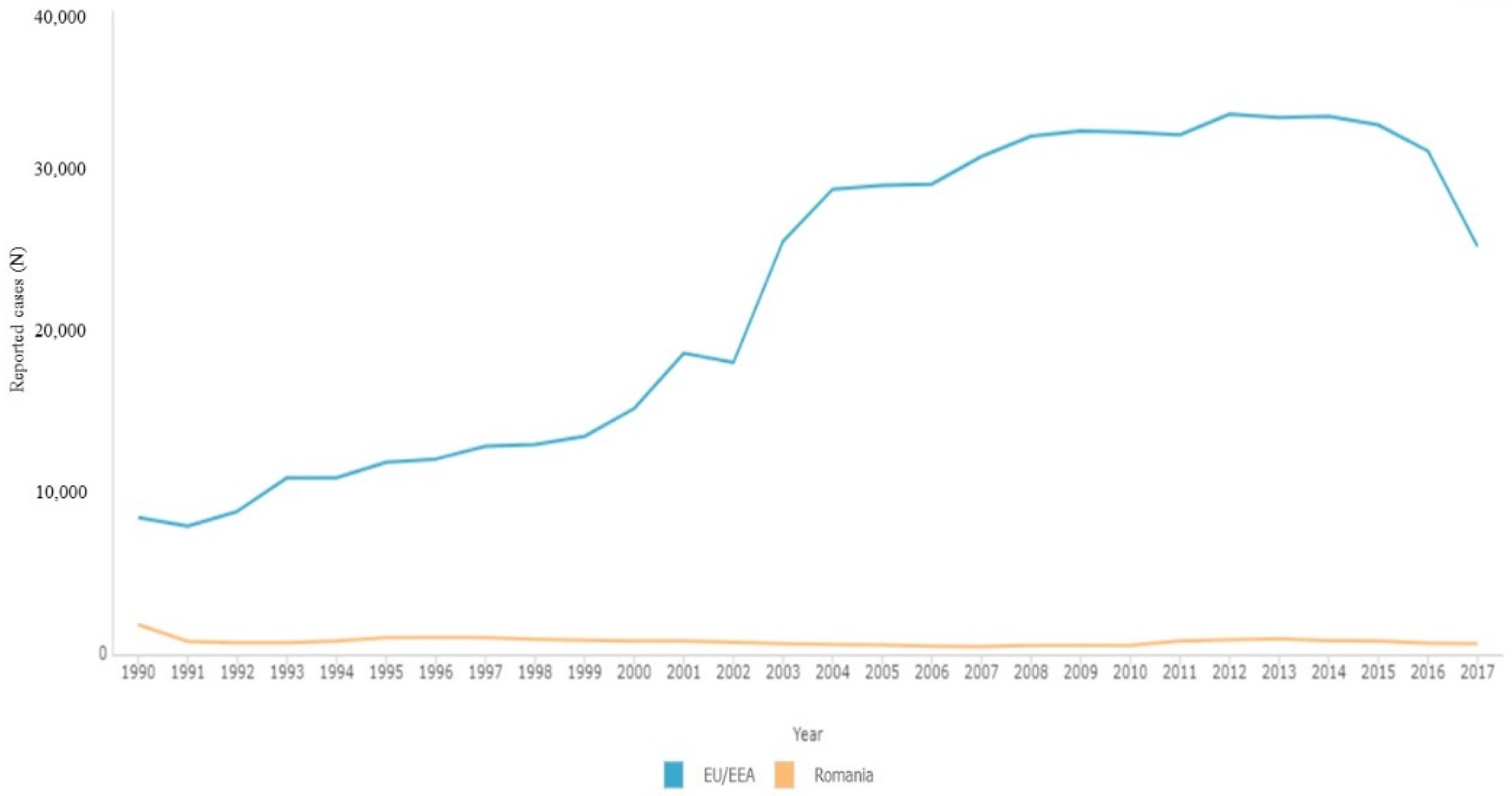 Viruses 14 02081 g002