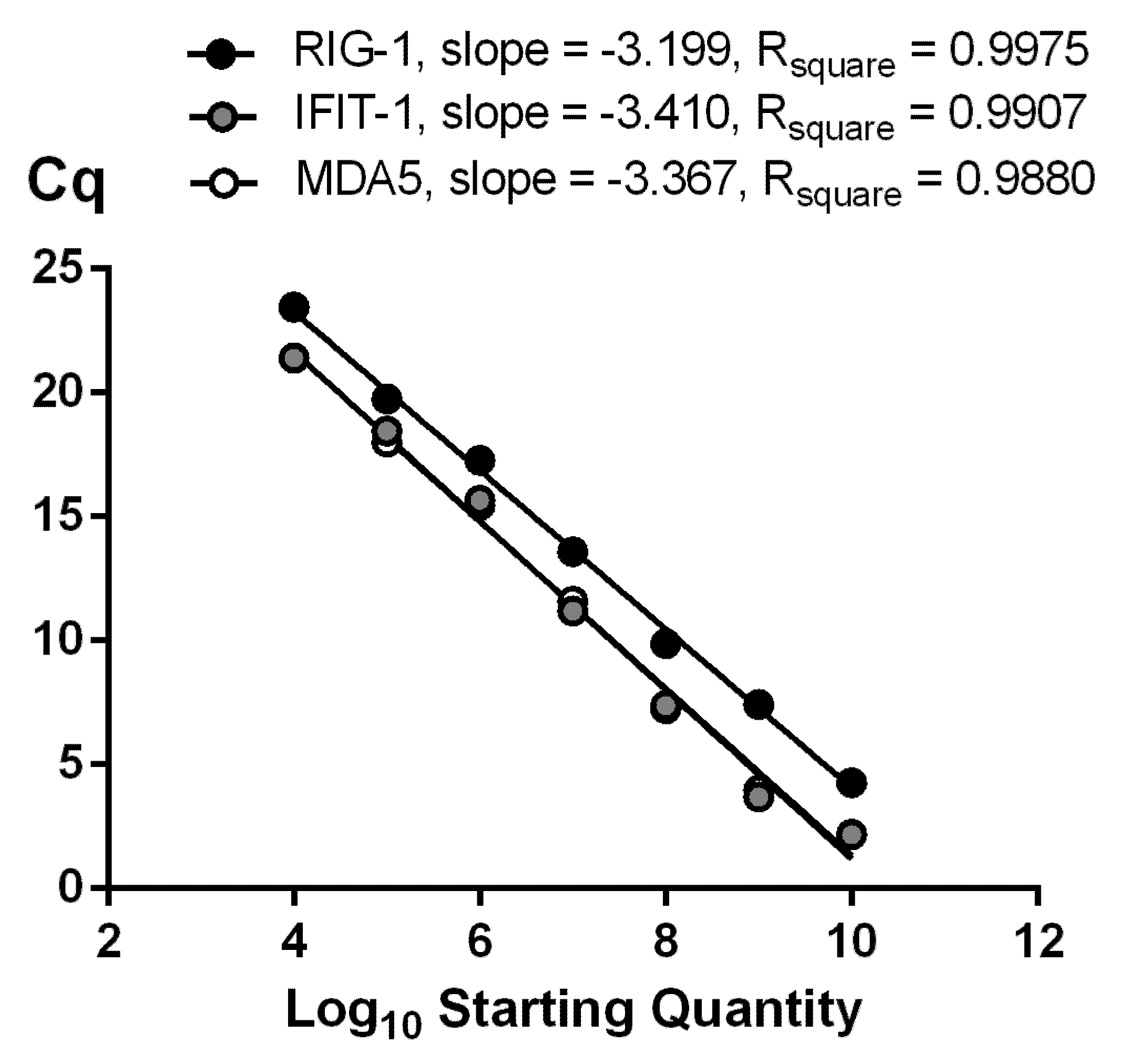 Viruses 14 02090 g001