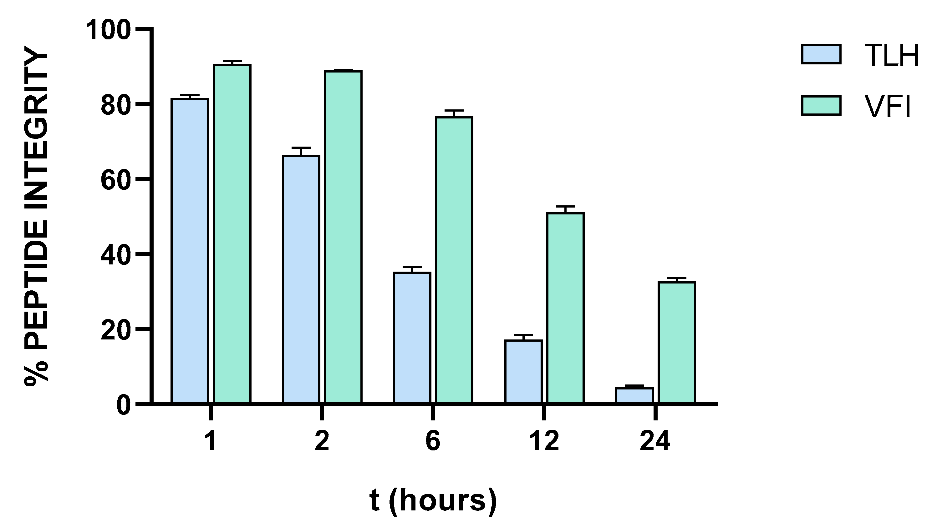 Viruses 14 02103 g008