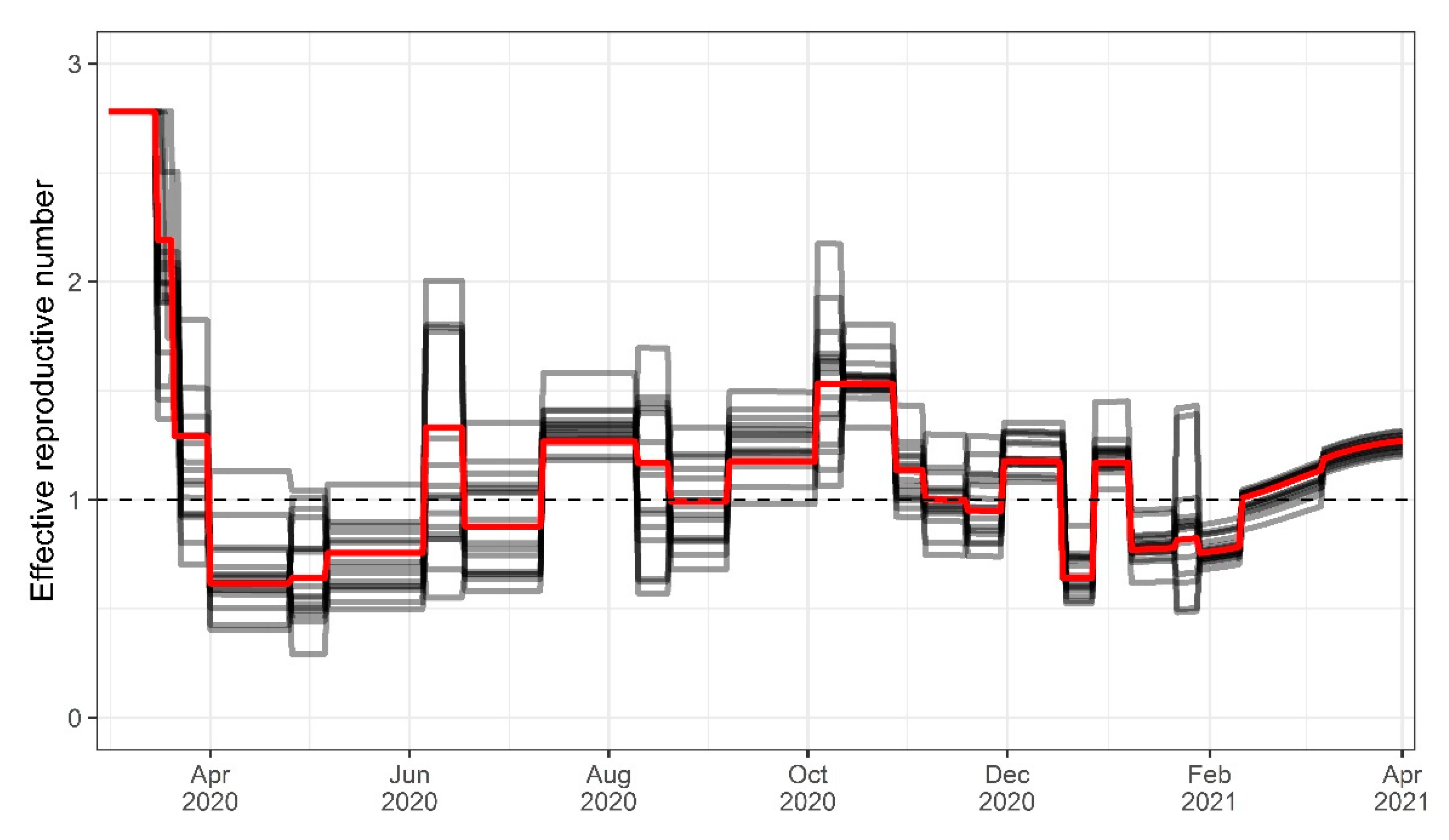 Viruses 14 02114 g004