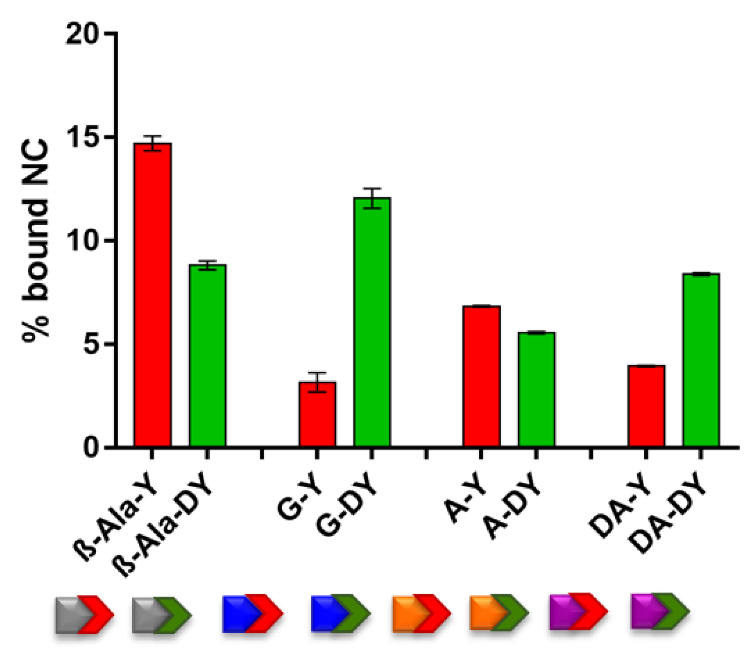 Viruses 14 02133 g004