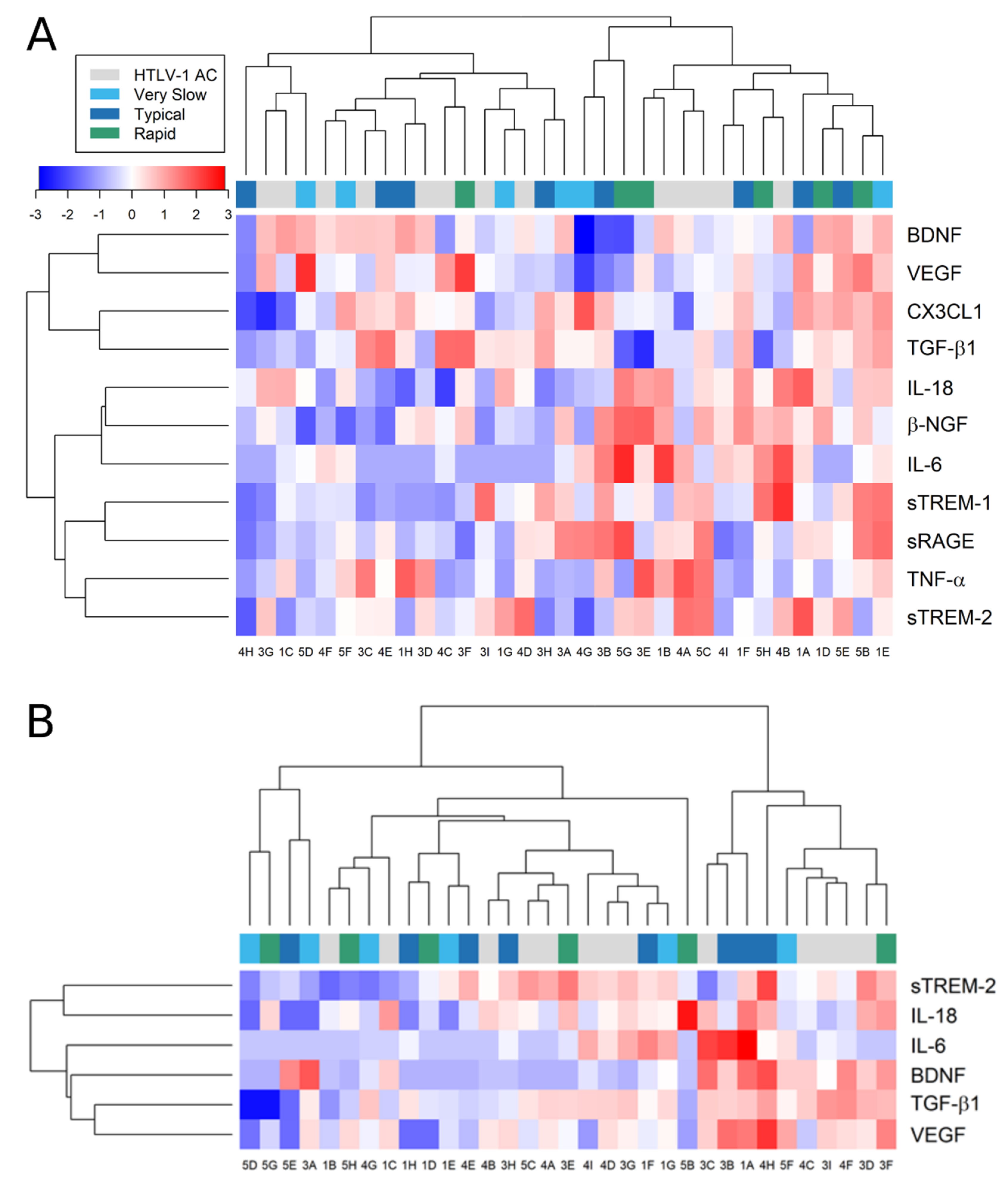 Viruses 14 02146 g008
