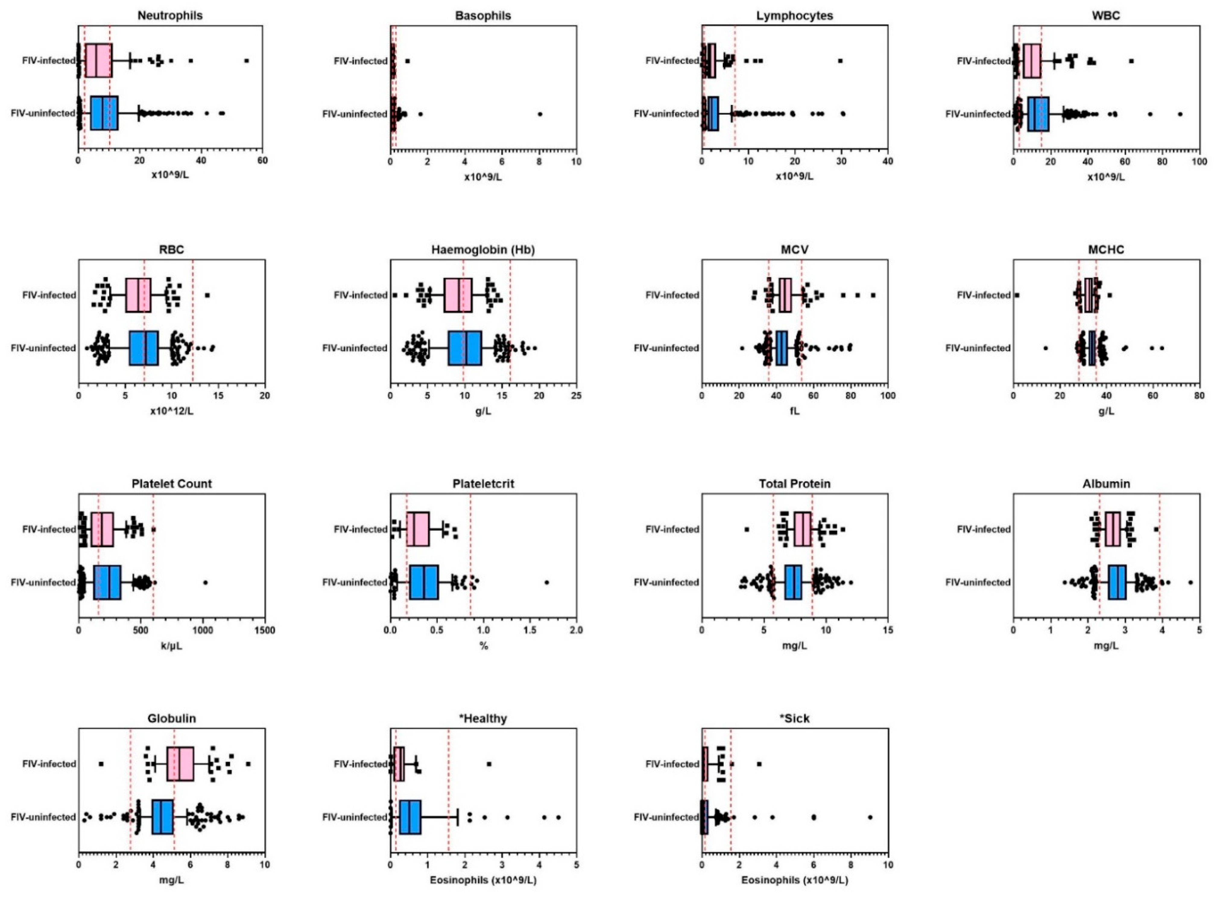 Viruses 14 02177 g001