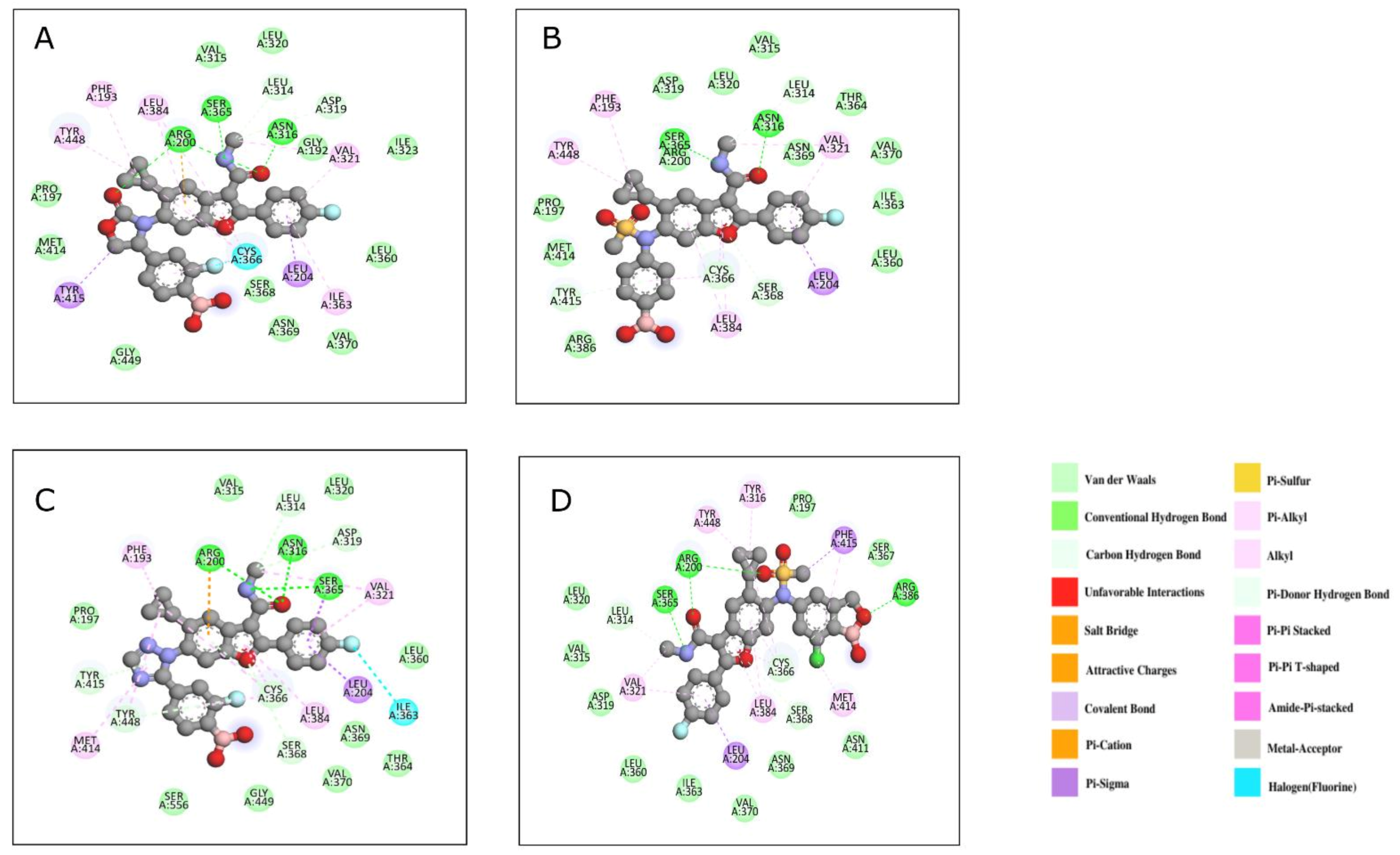 Viruses 14 02200 g011a