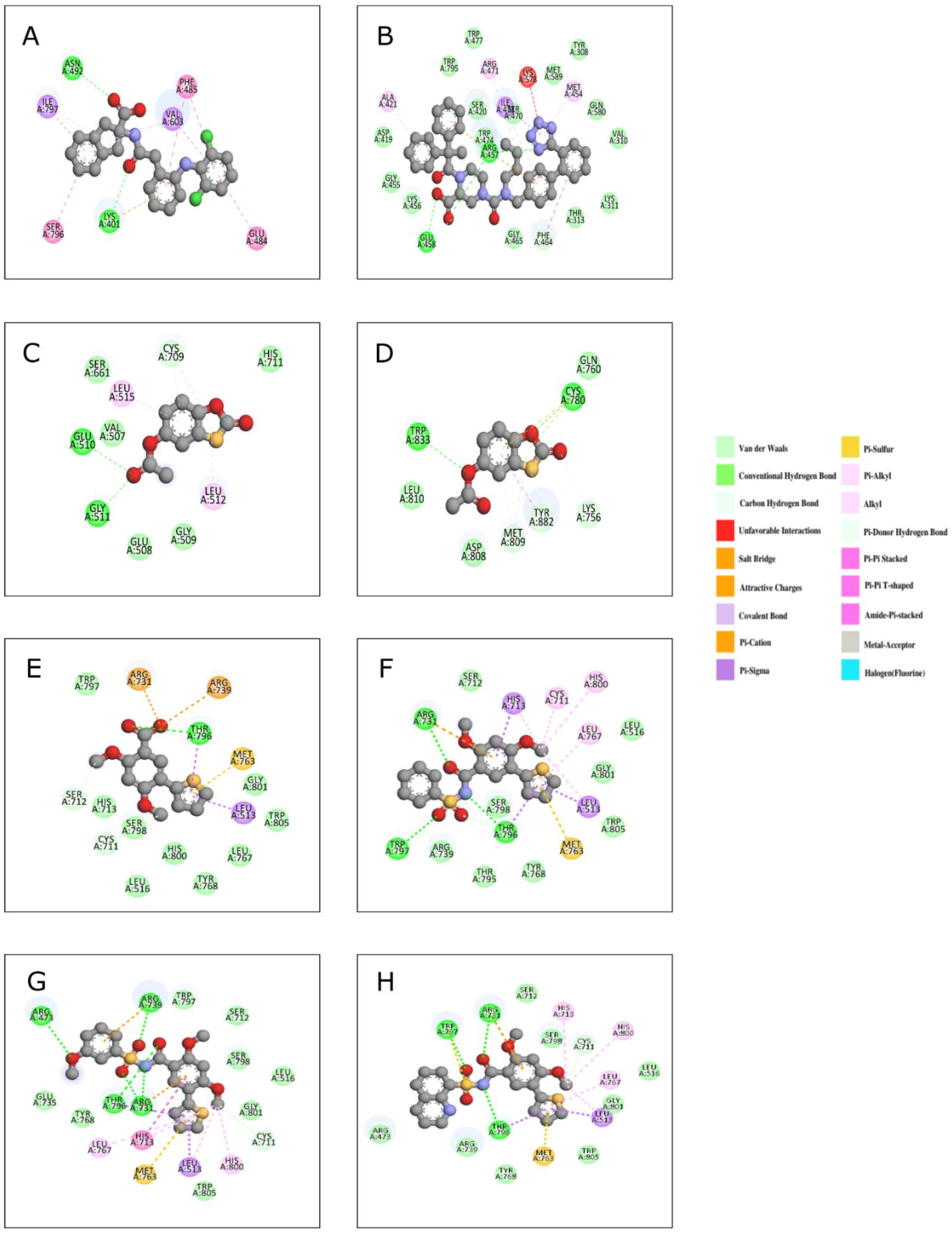 Viruses 14 02200 g012