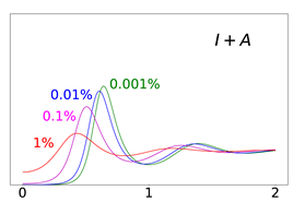Viruses 14 02237 i020 Viruses 14 02237 i020