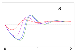 Viruses 14 02237 i022 Viruses 14 02237 i022
