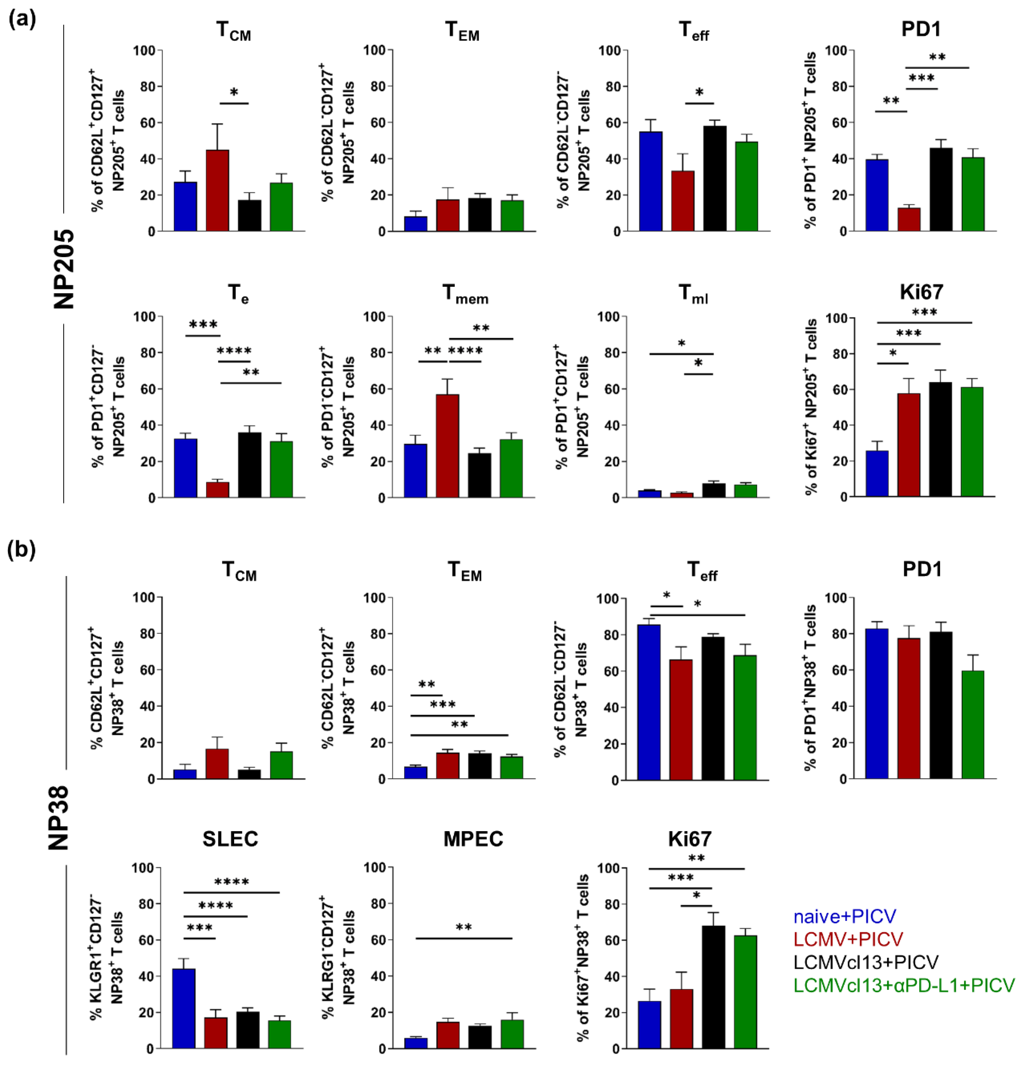 Viruses 14 02293 g002 Viruses 14 02293 g002