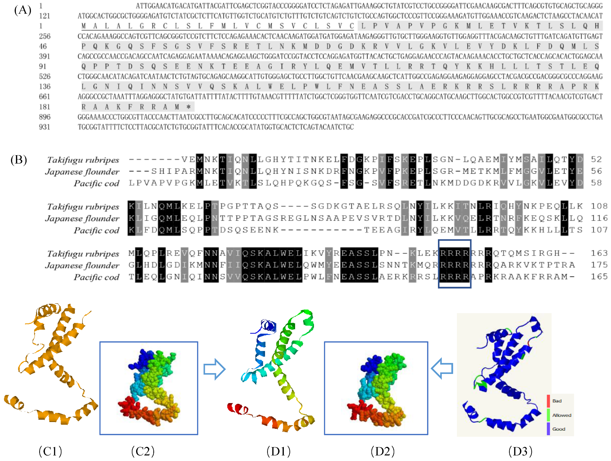Viruses 14 02304 g001