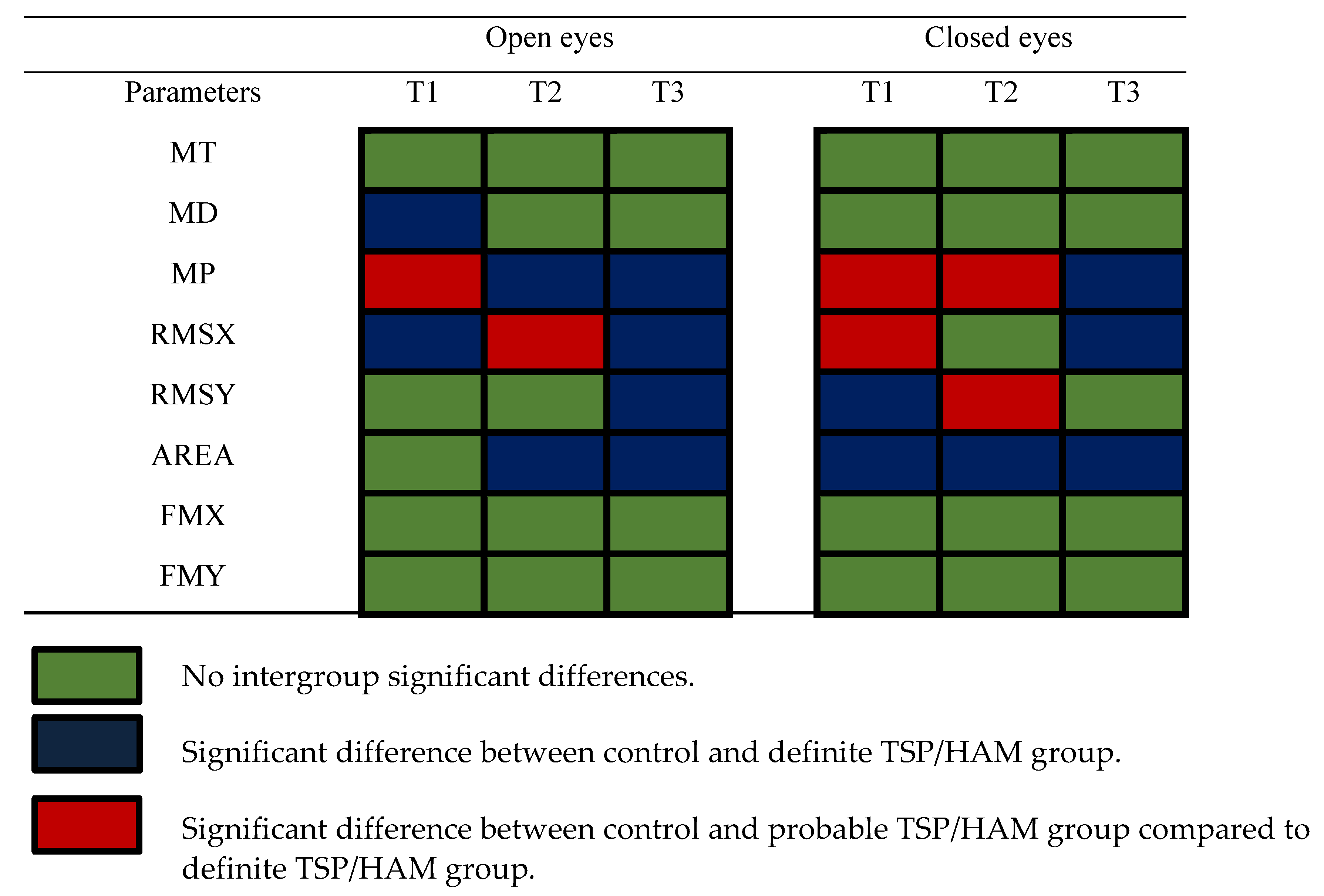 Viruses 14 02334 g003