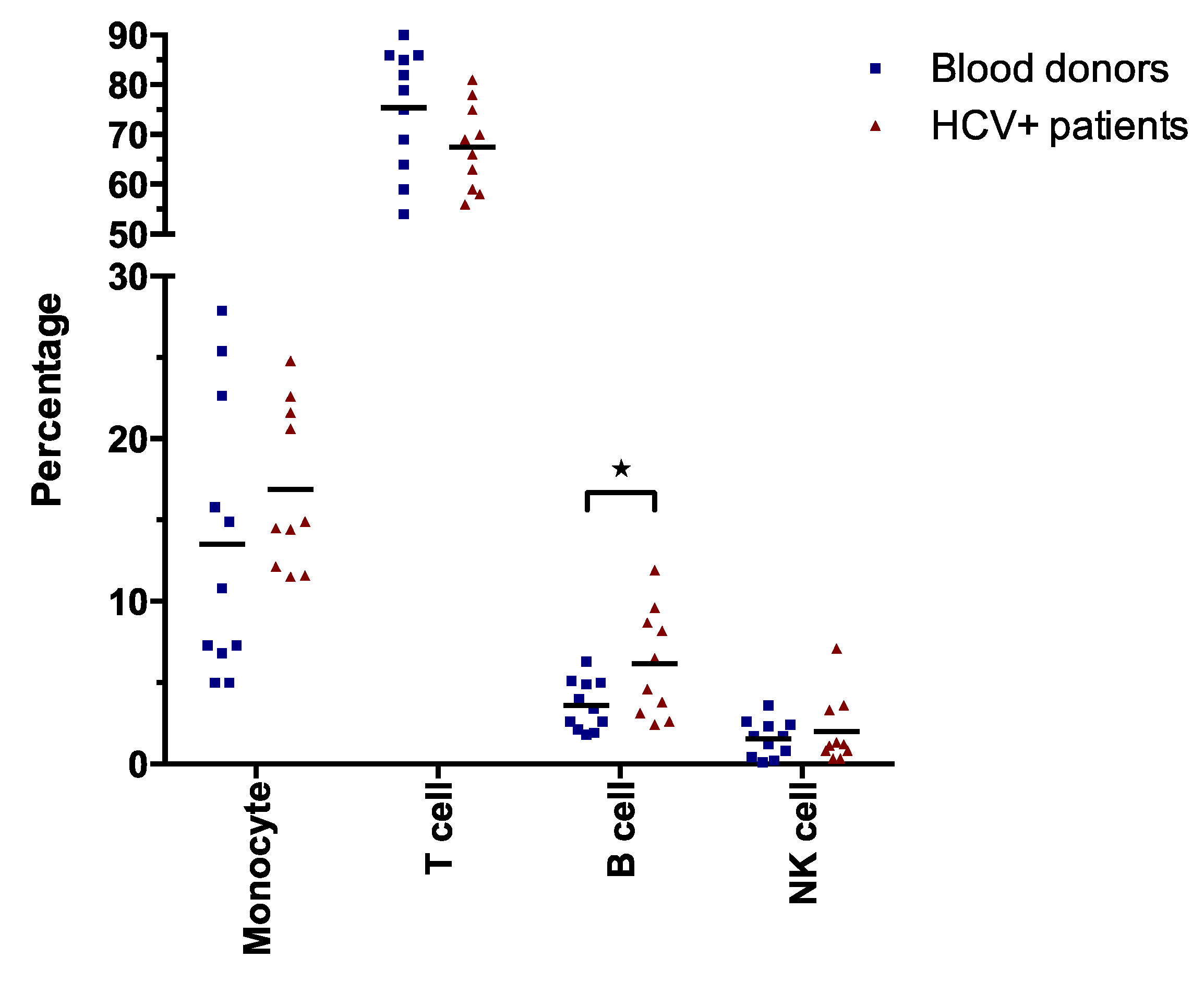 Viruses 14 02352 g002 Viruses 14 02352 g002