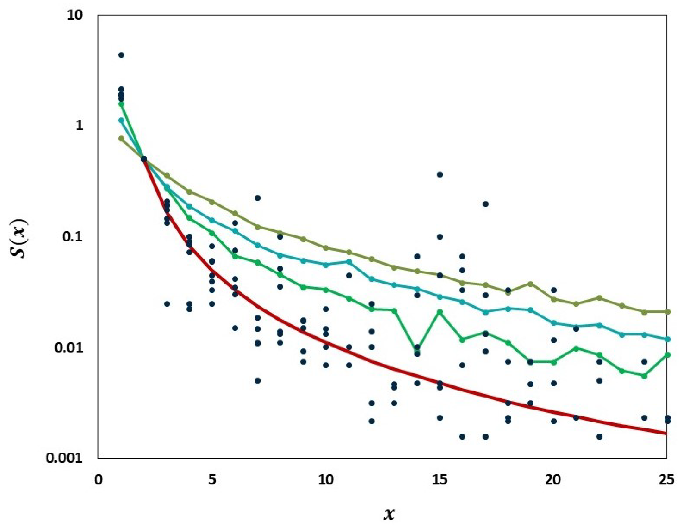 Viruses 14 02375 g009