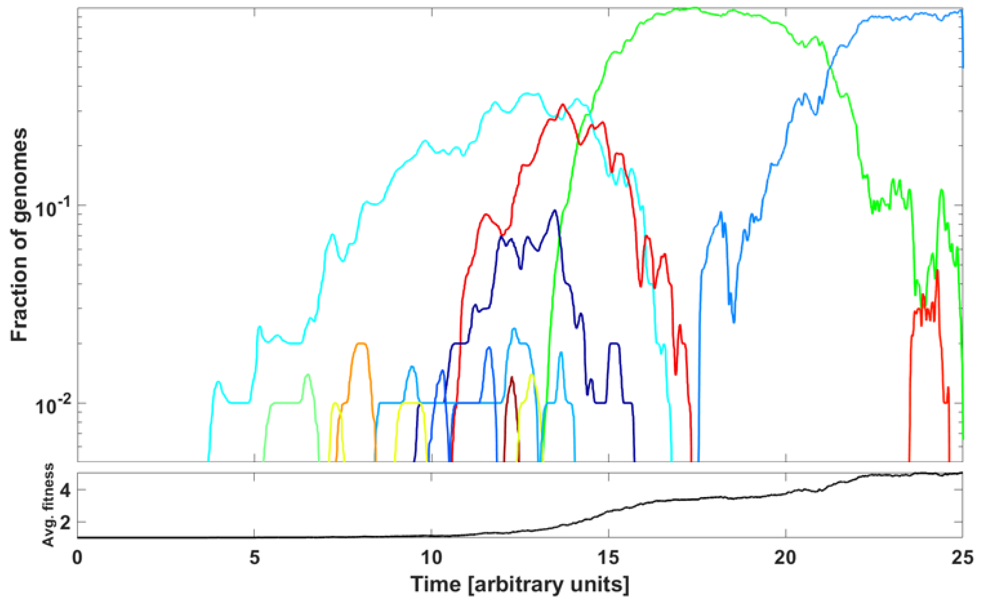 Viruses 14 02375 g015