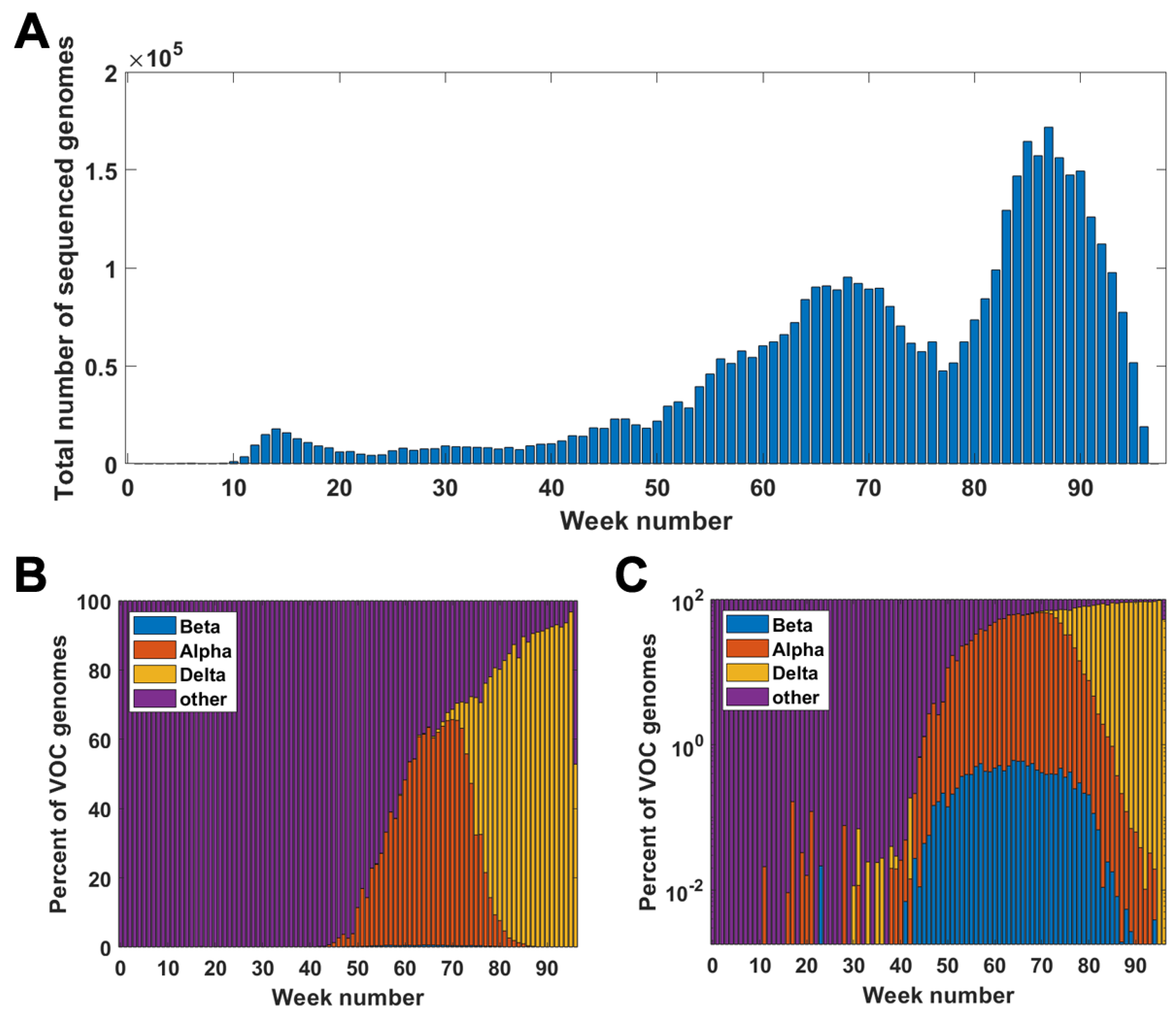 Viruses 14 02375 g0a1