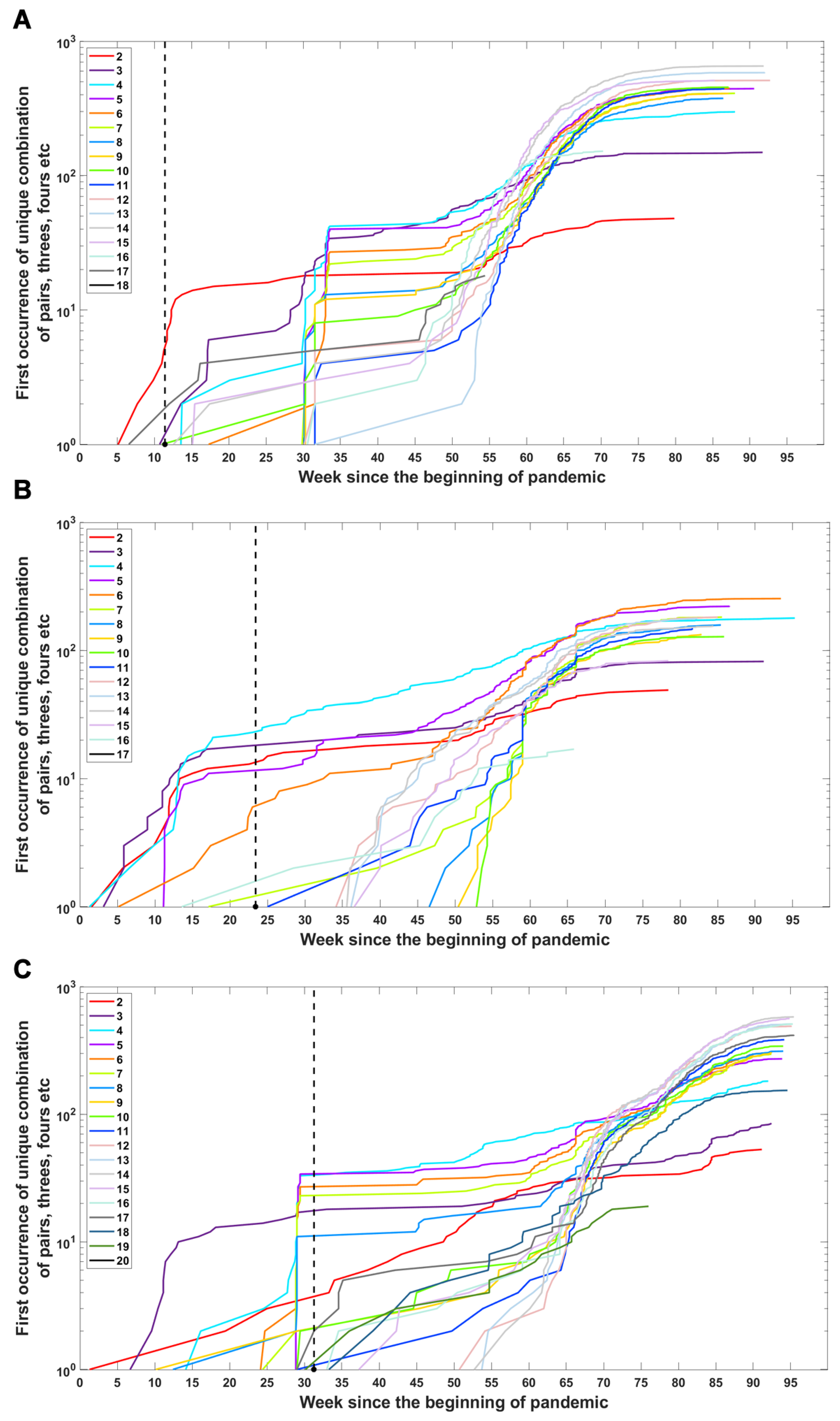 Viruses 14 02375 g0a4