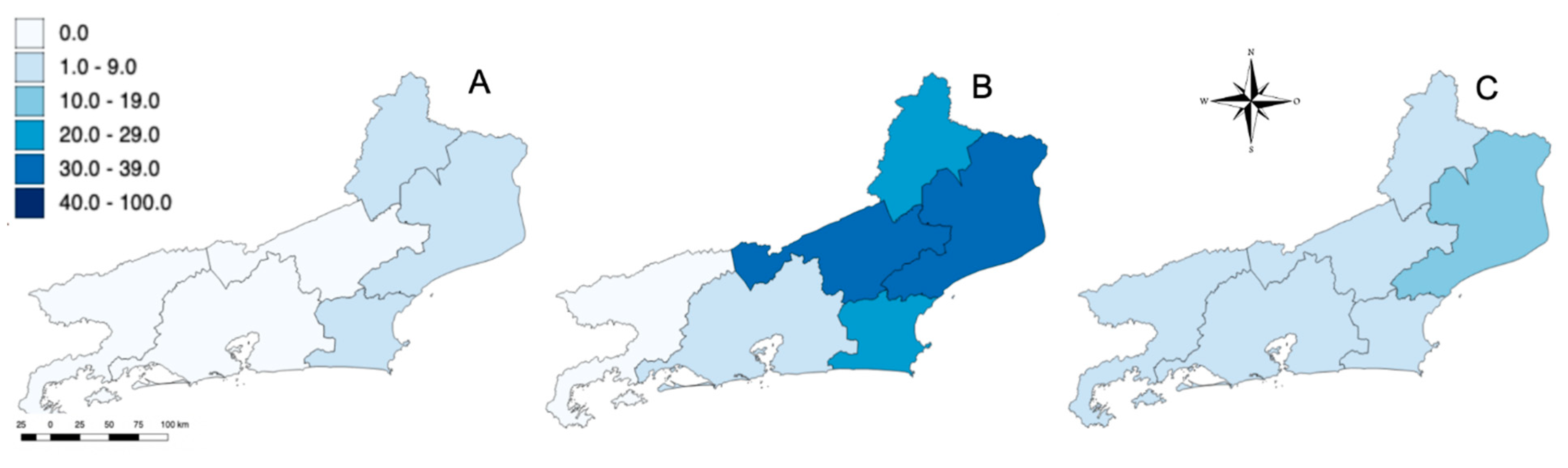 Viruses 14 02459 g005