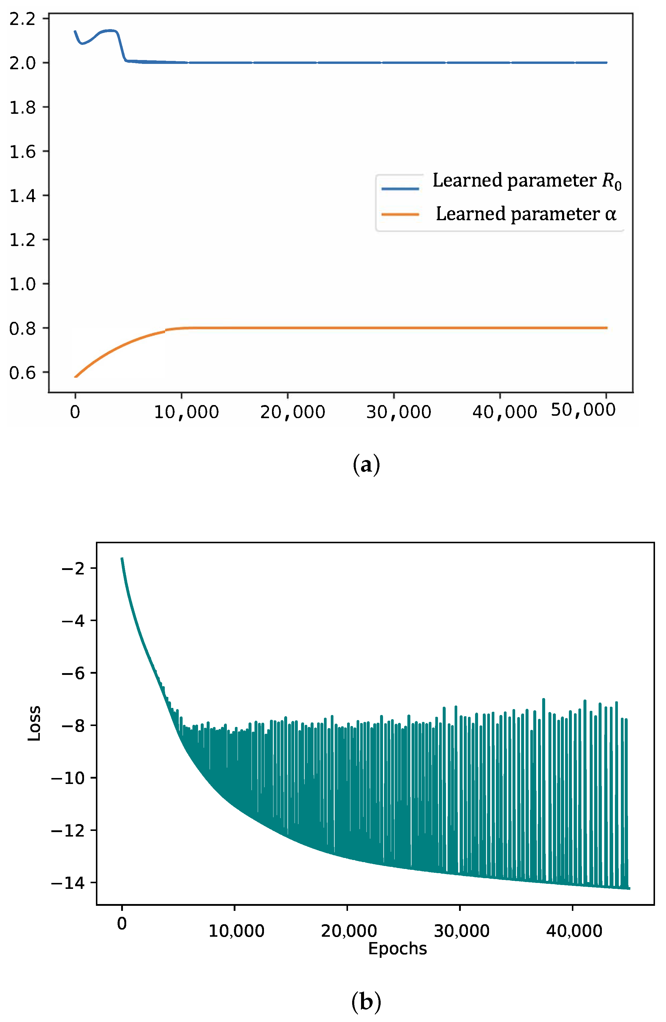 Viruses 14 02464 g002 Viruses 14 02464 g002