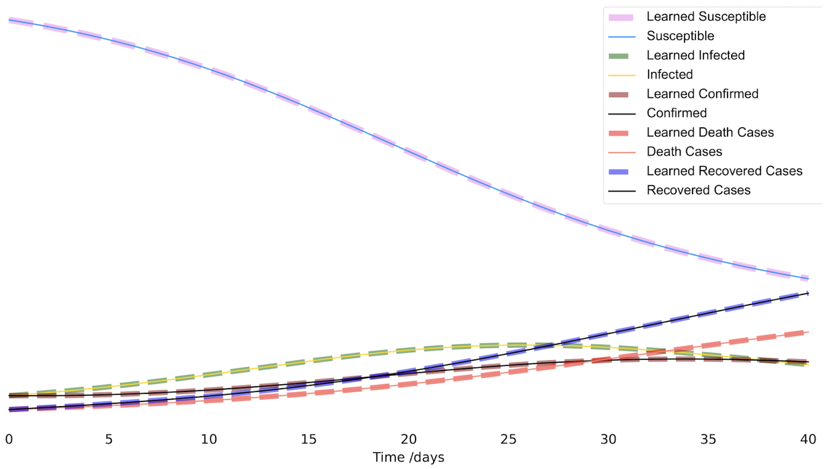Viruses 14 02464 g003 Viruses 14 02464 g003