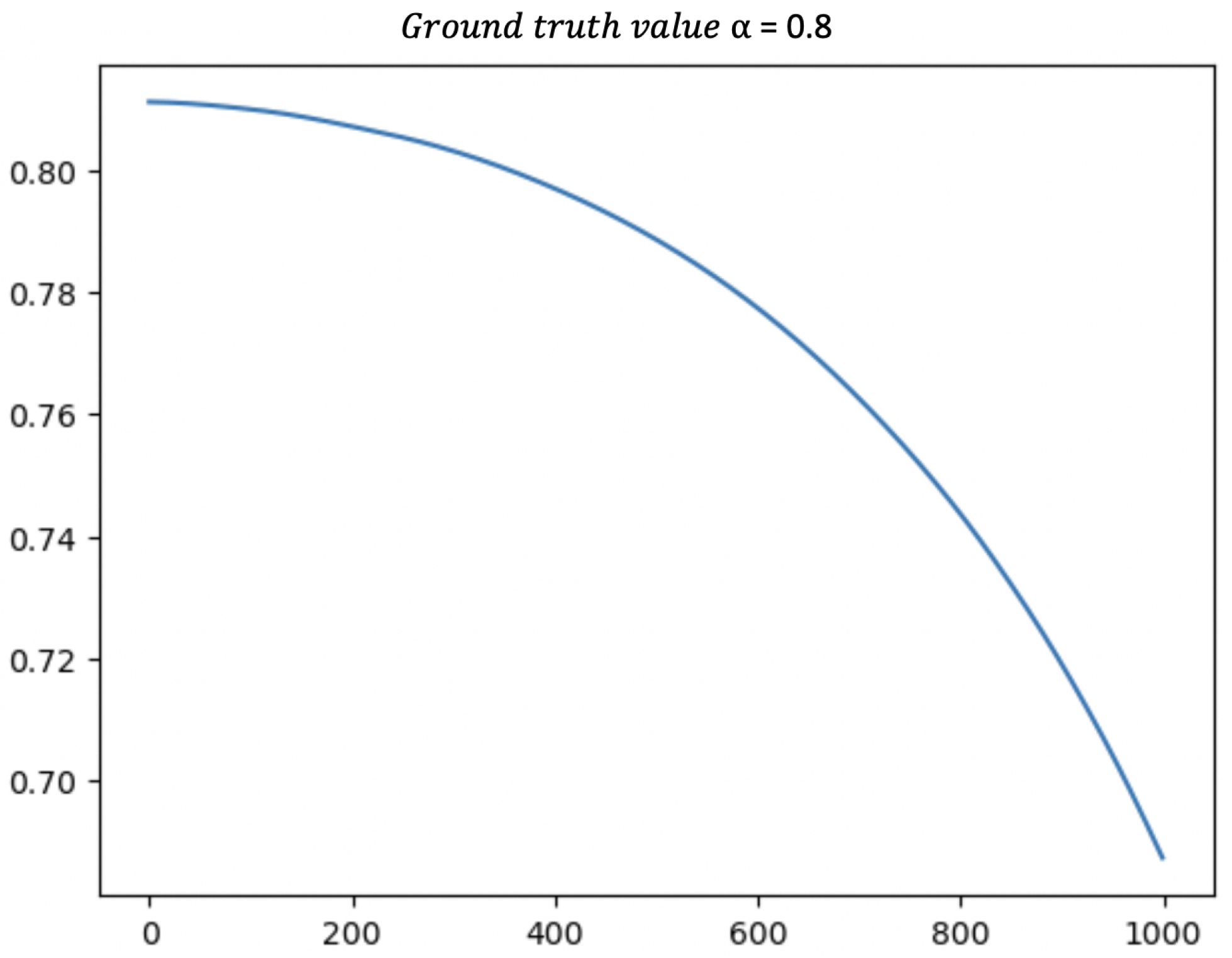 Viruses 14 02464 g004 Viruses 14 02464 g004