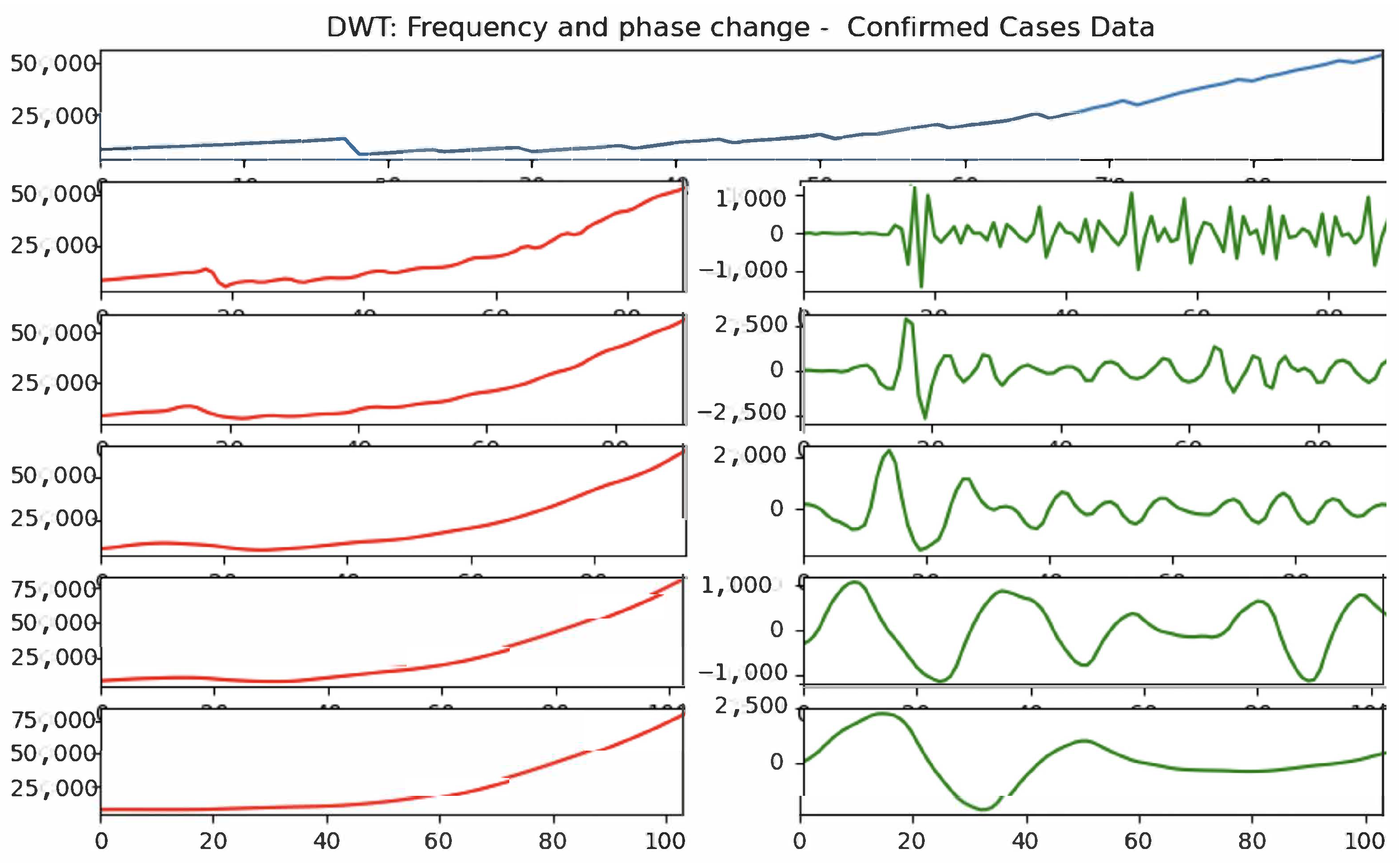 Viruses 14 02464 g006 Viruses 14 02464 g006