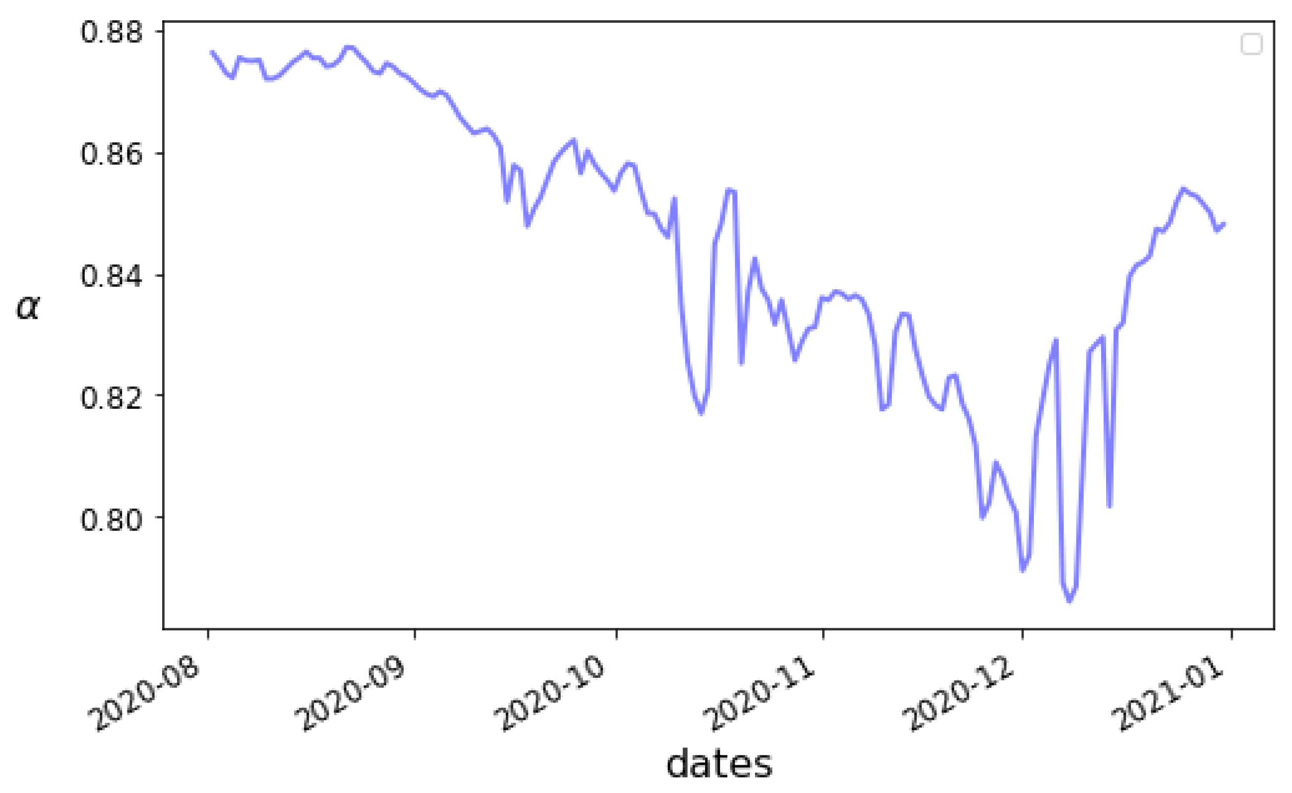 Viruses 14 02464 g008a Viruses 14 02464 g008a