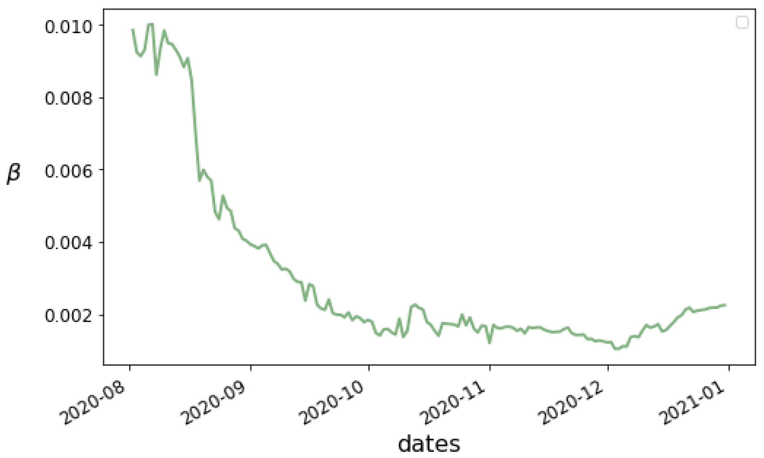 Viruses 14 02464 g008b Viruses 14 02464 g008b