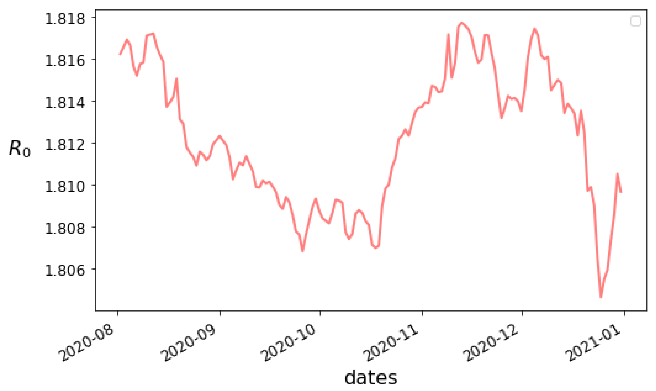 Viruses 14 02464 g009 Viruses 14 02464 g009