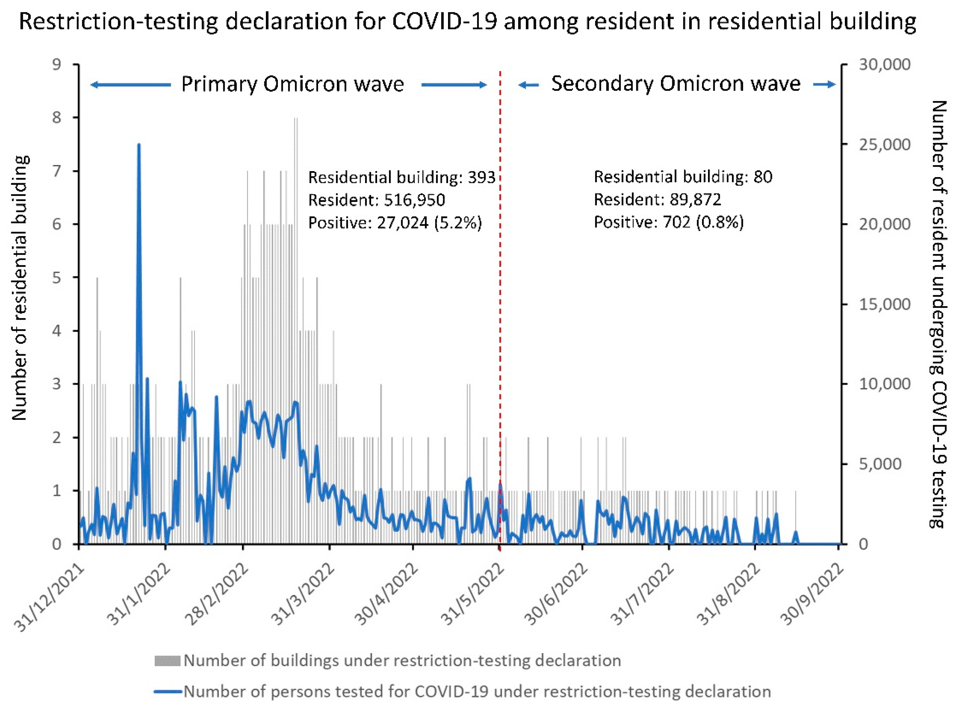 Viruses 14 02519 g008
