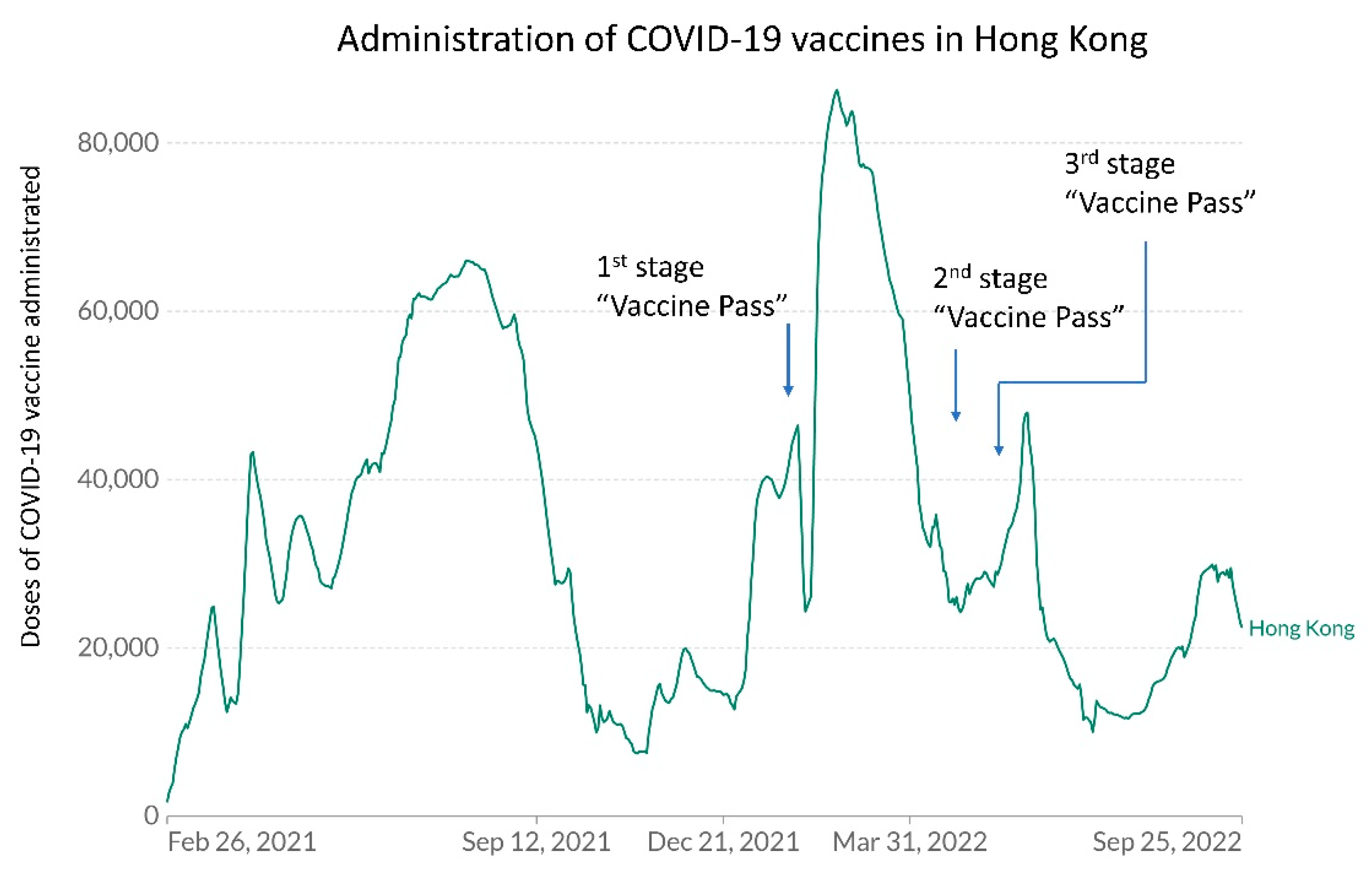 Viruses 14 02519 g009