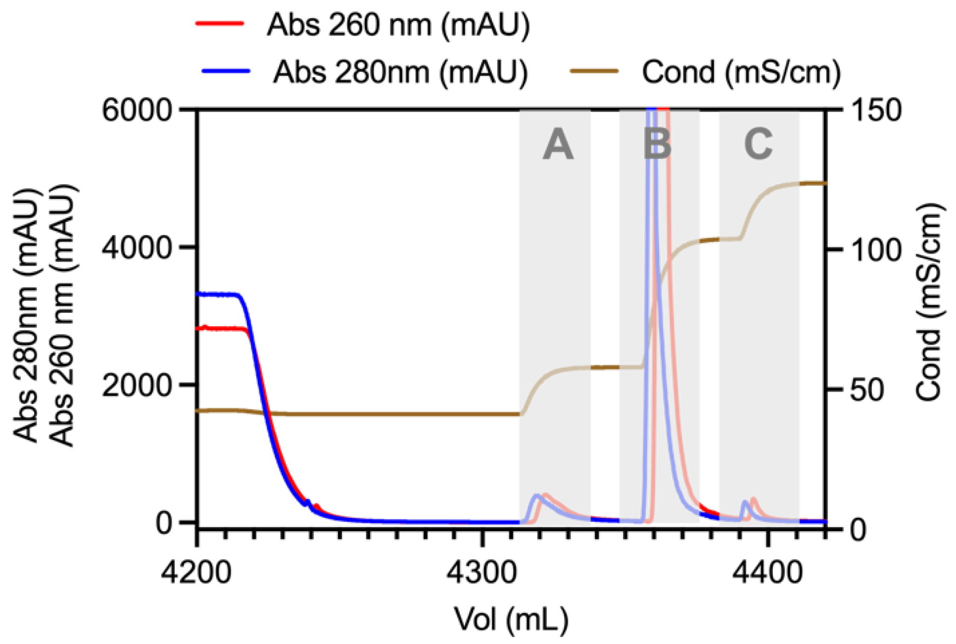 Viruses 14 02539 g0a3