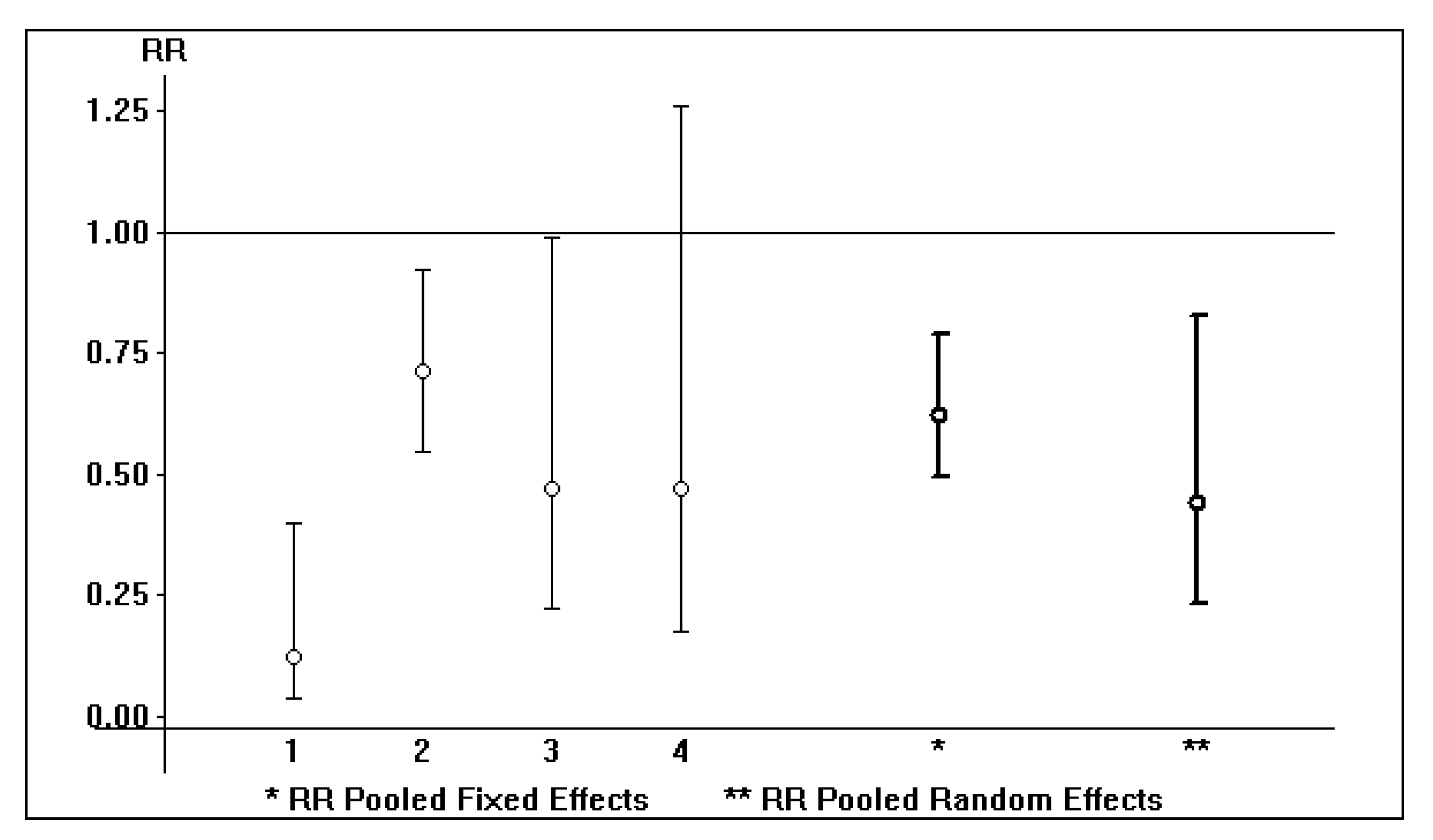 Viruses 14 02570 g001