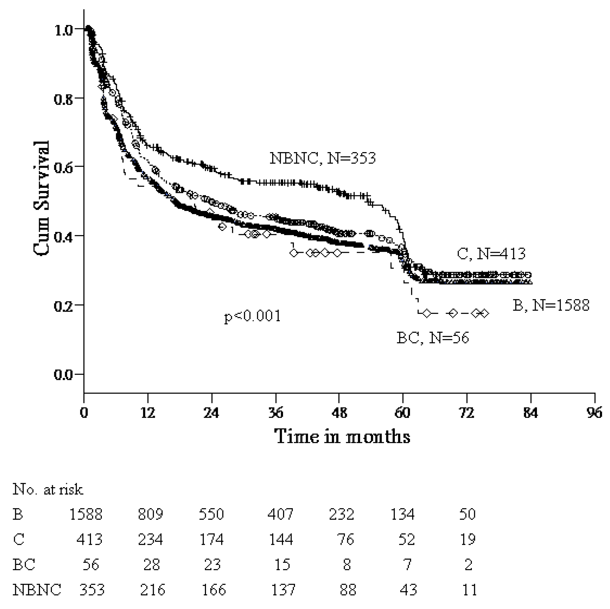 Viruses 14 02571 g002