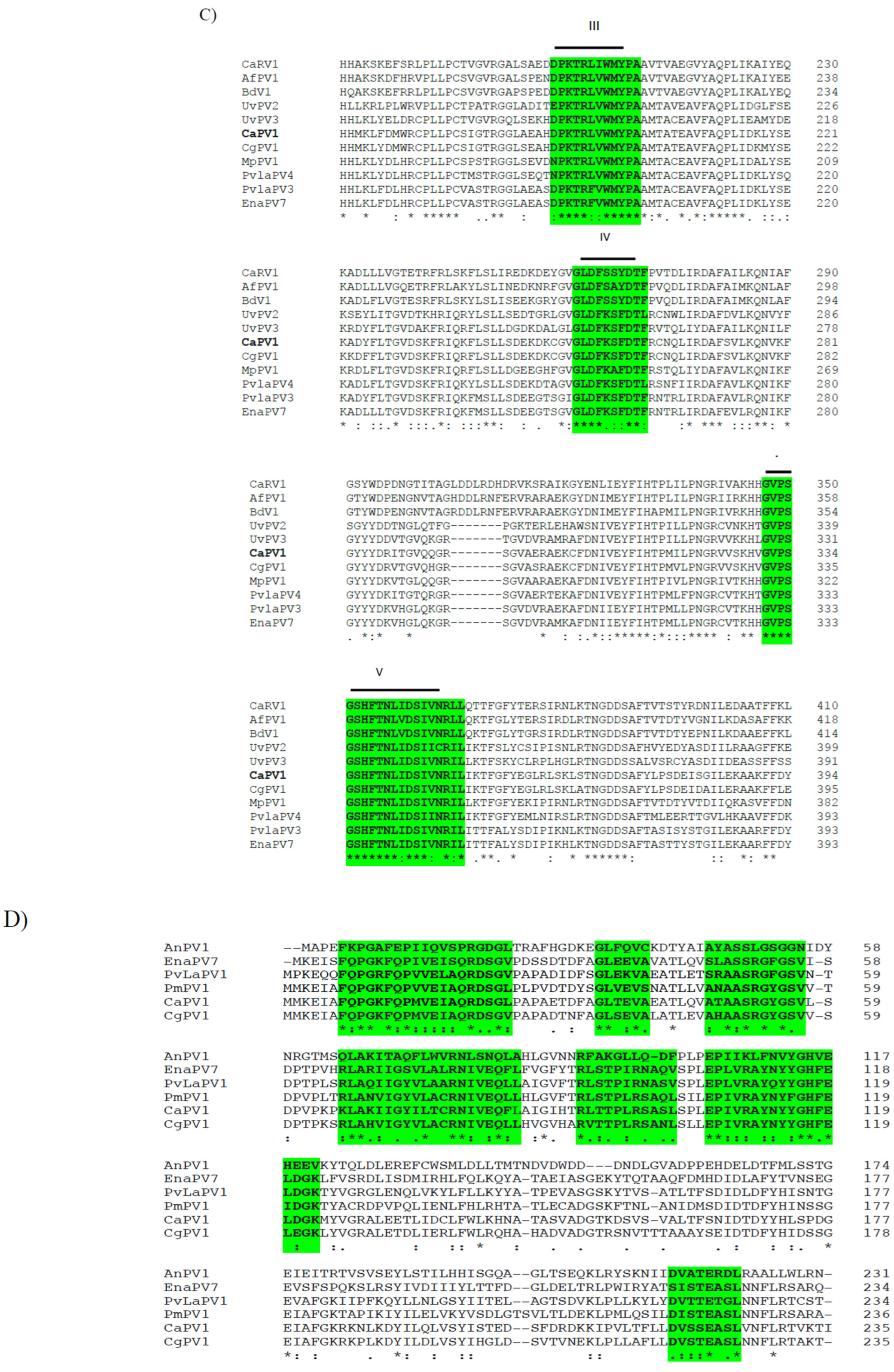 Viruses 14 02572 g002b