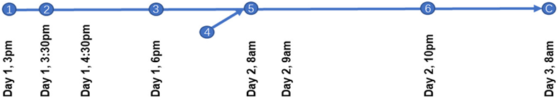 Viruses 14 02664 i002 Viruses 14 02664 i002