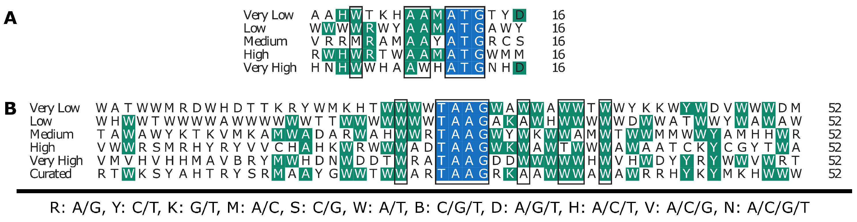 Viruses 14 02670 g008