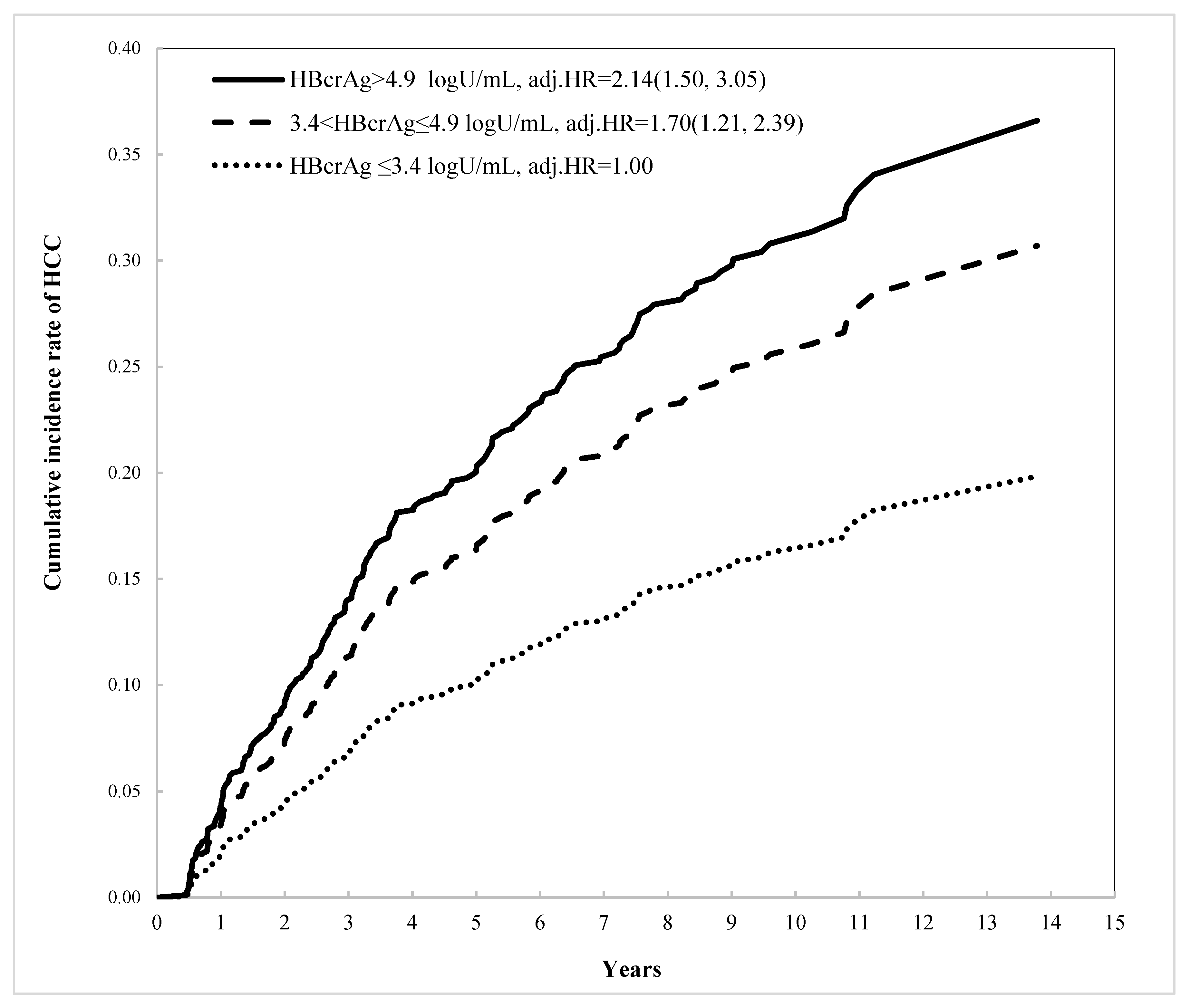 Viruses 14 02671 g001