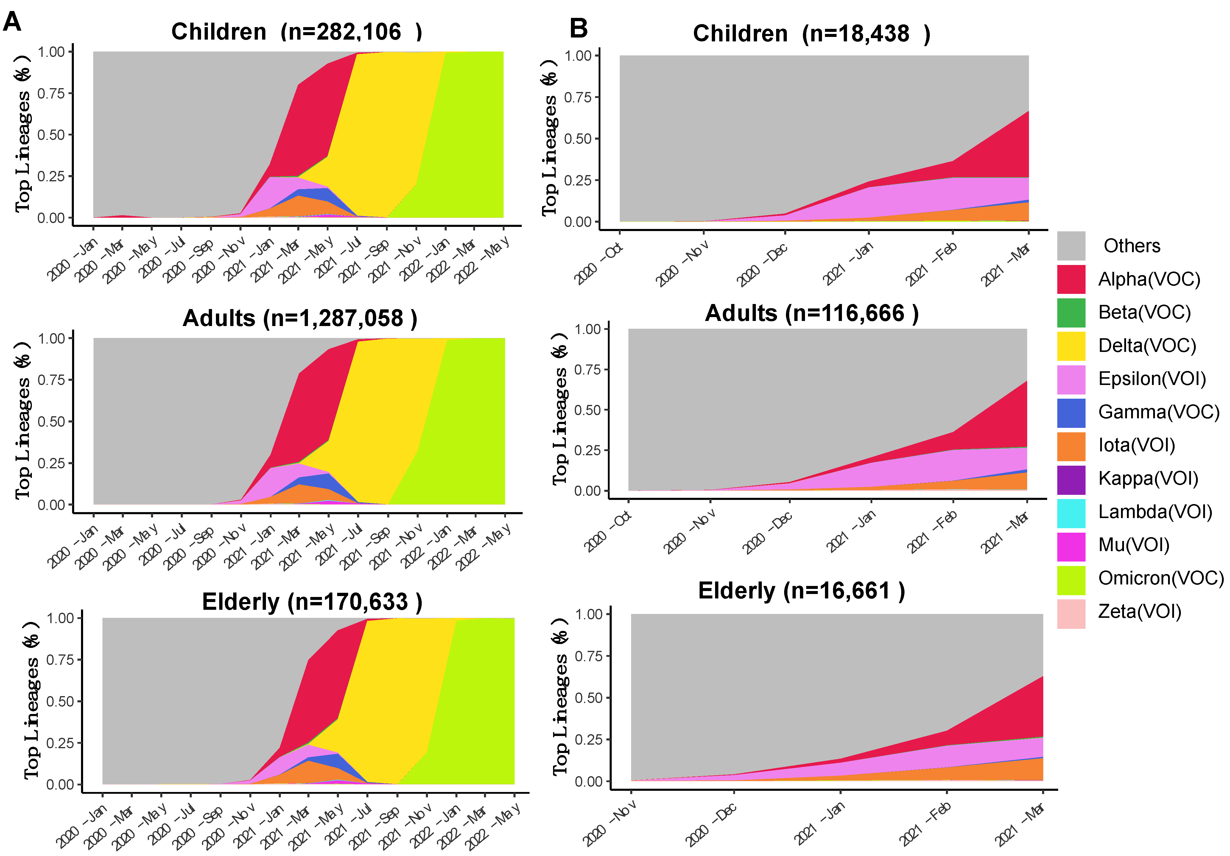Viruses 14 02714 g002