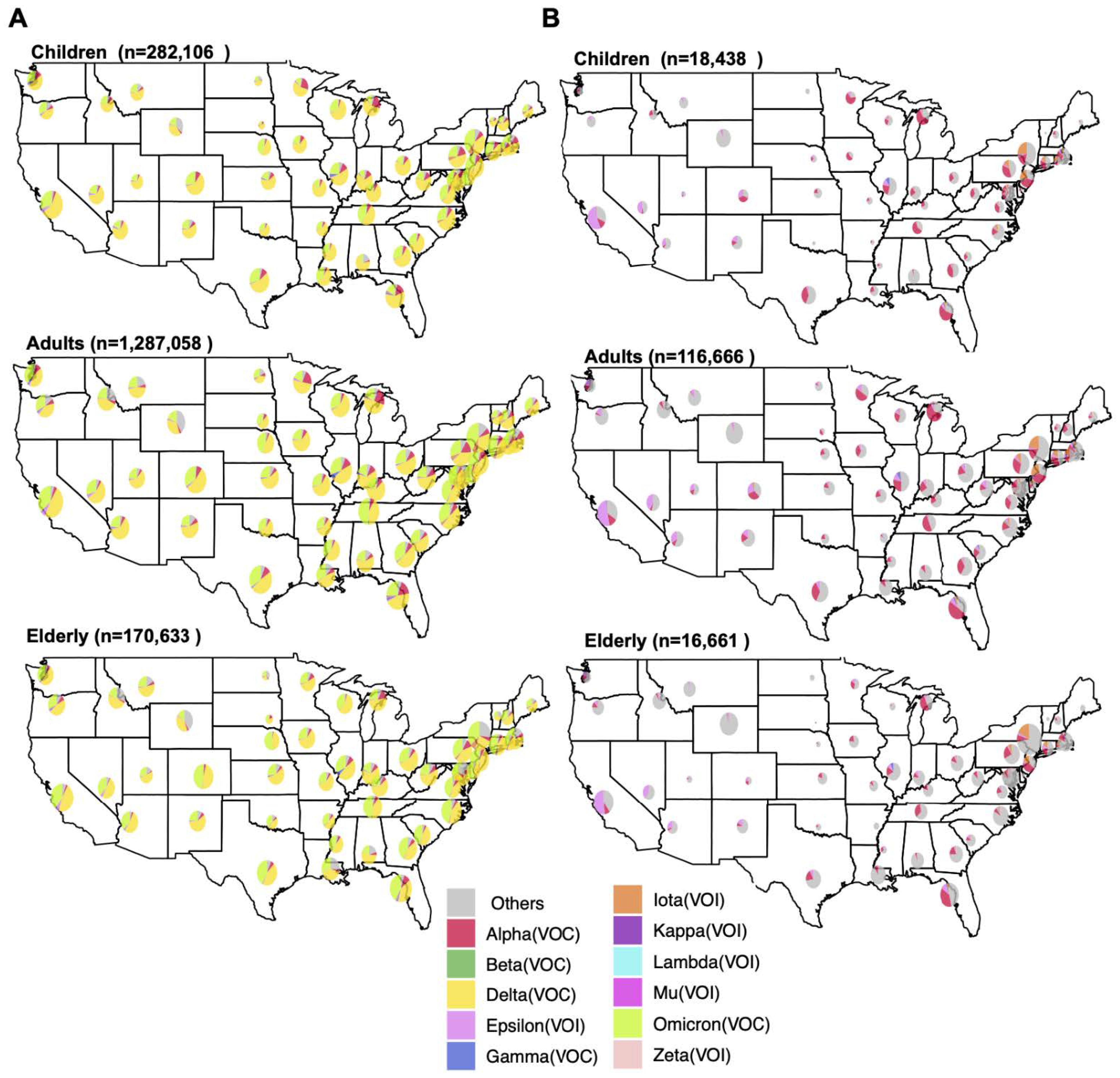 Viruses 14 02714 g003