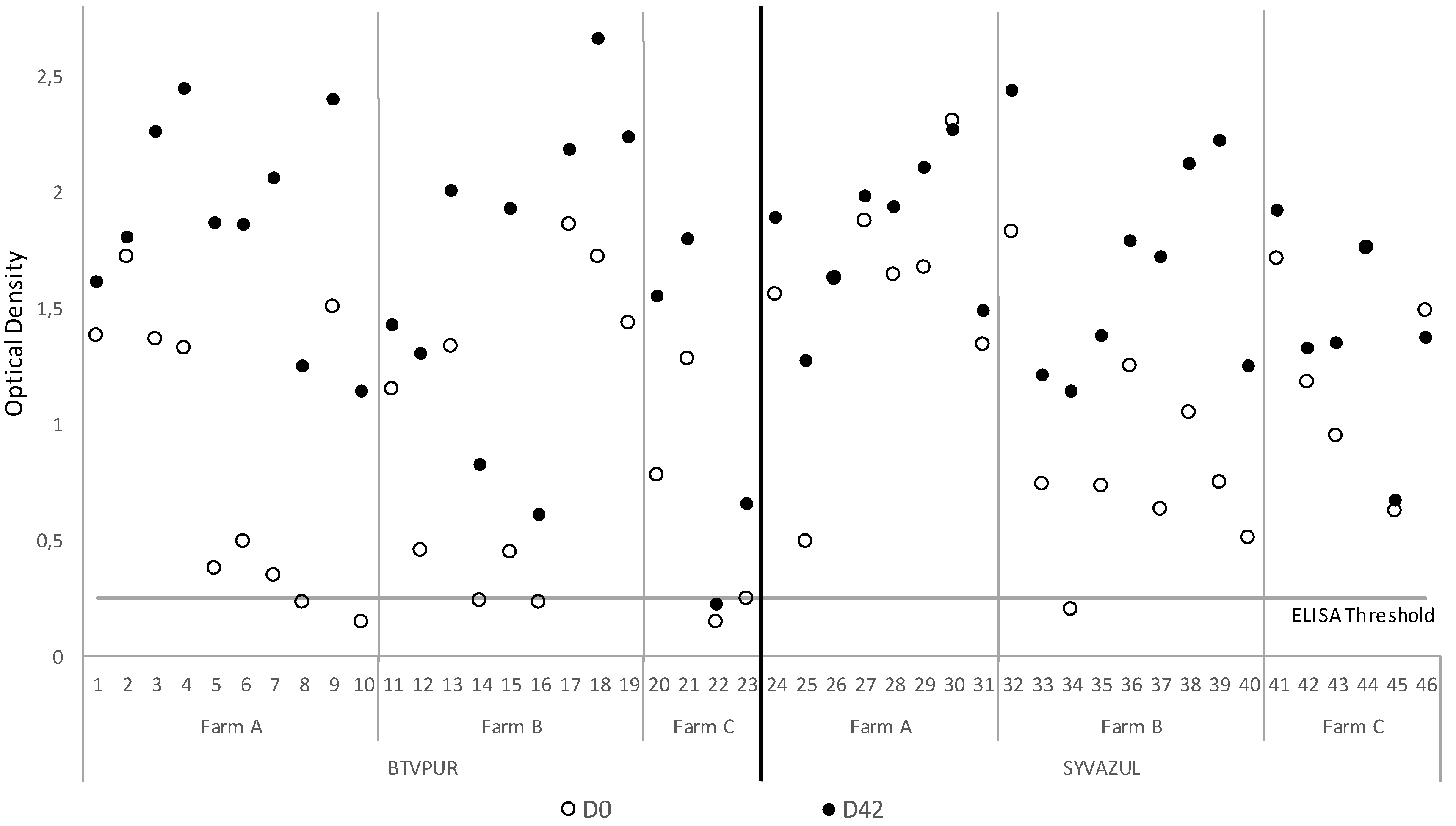 Viruses 14 02719 g001