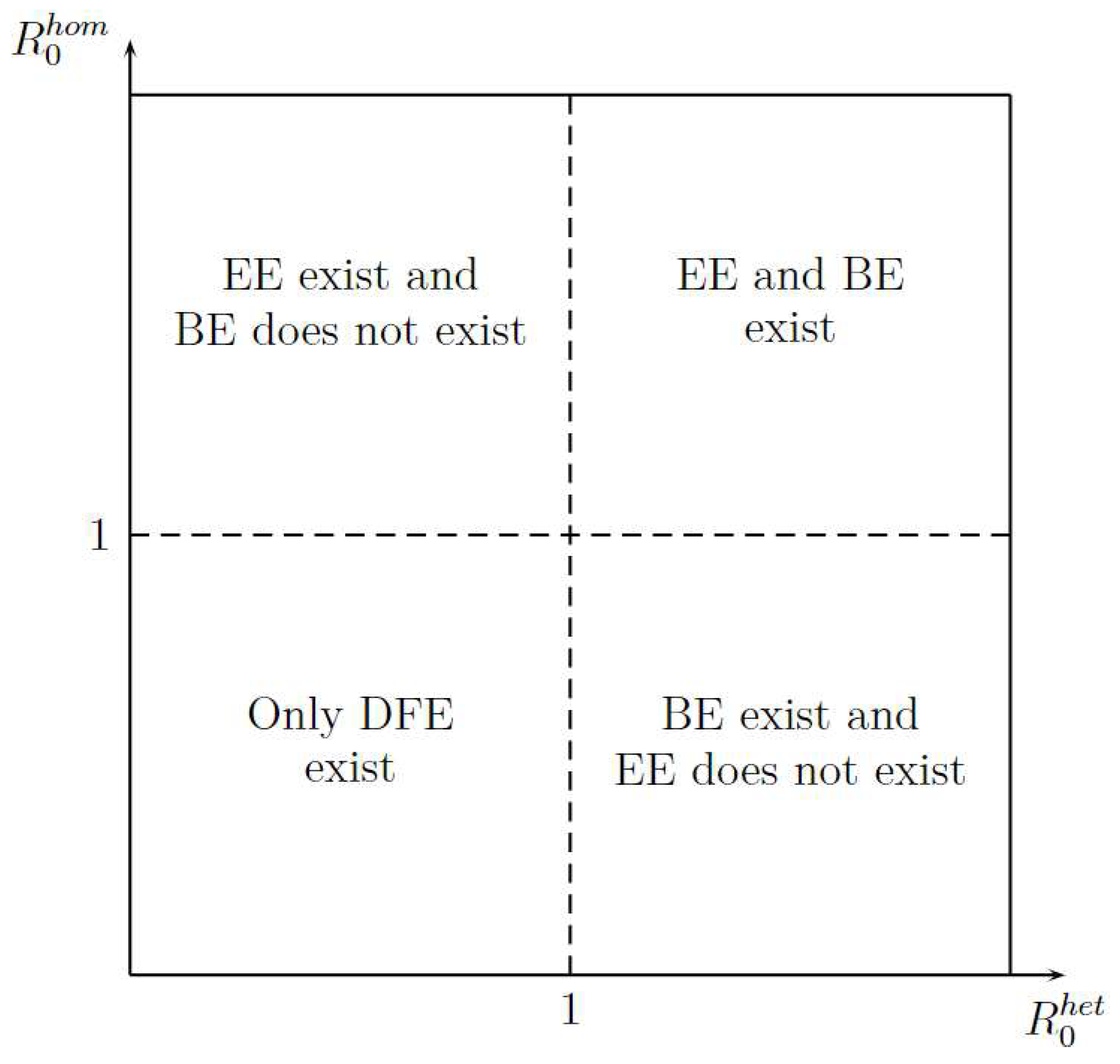 Viruses 14 02749 g003