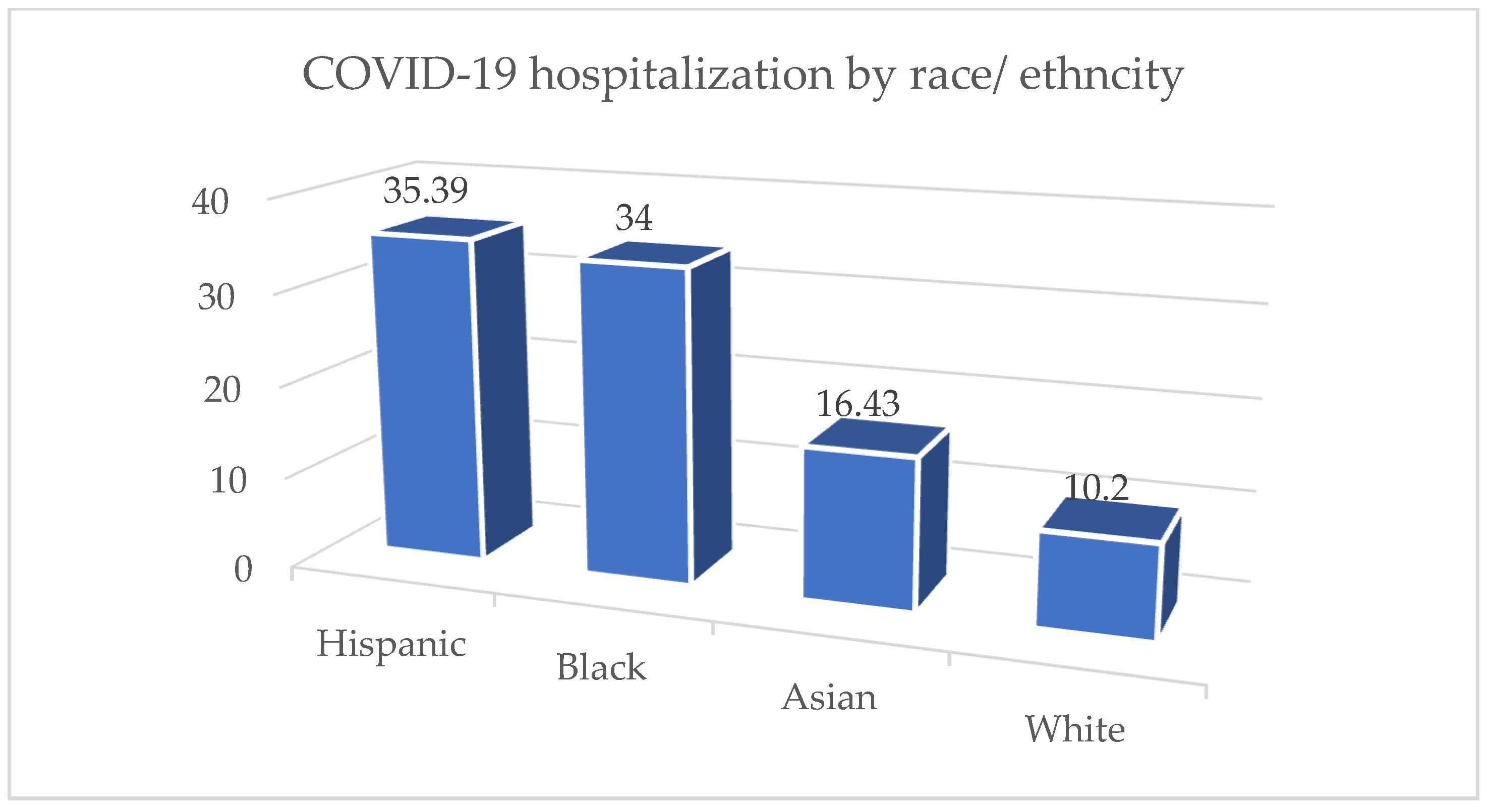 Viruses 14 02761 g004