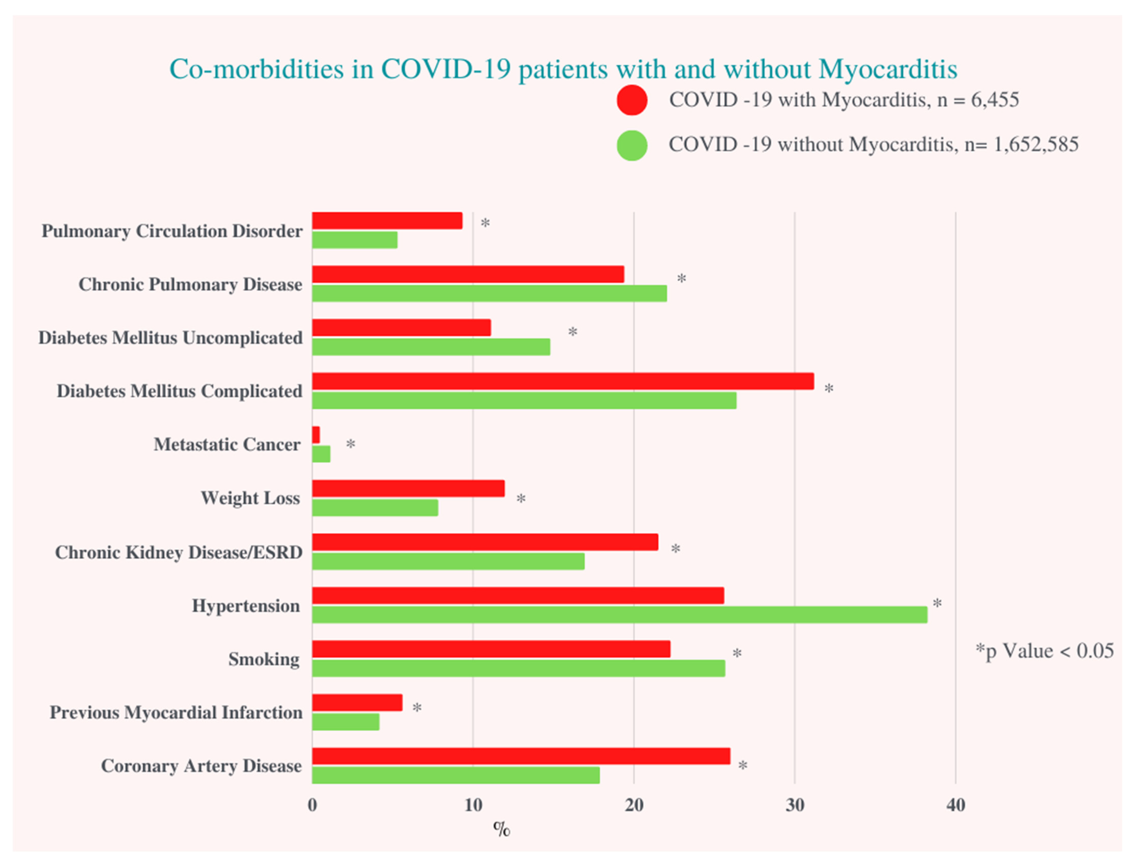 Viruses 14 02791 g001