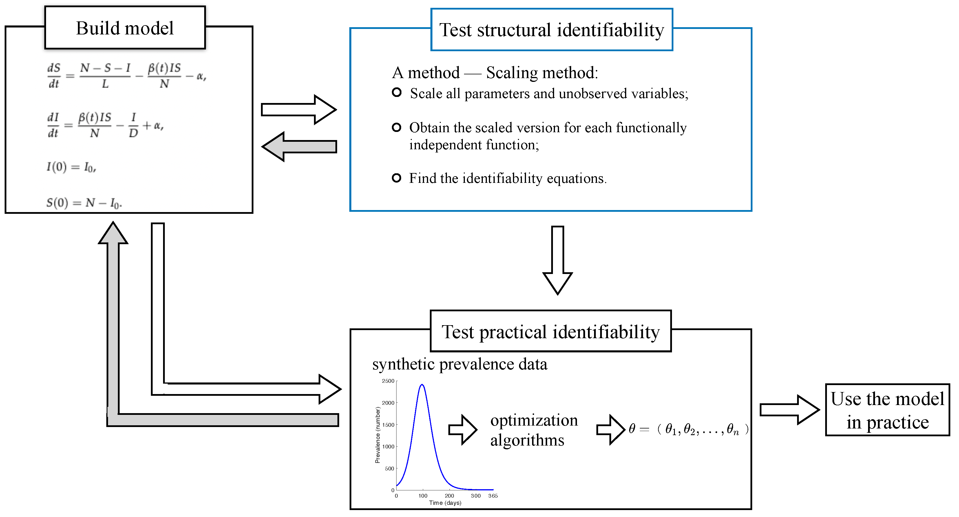 Viruses 14 02795 g001 Viruses 14 02795 g001
