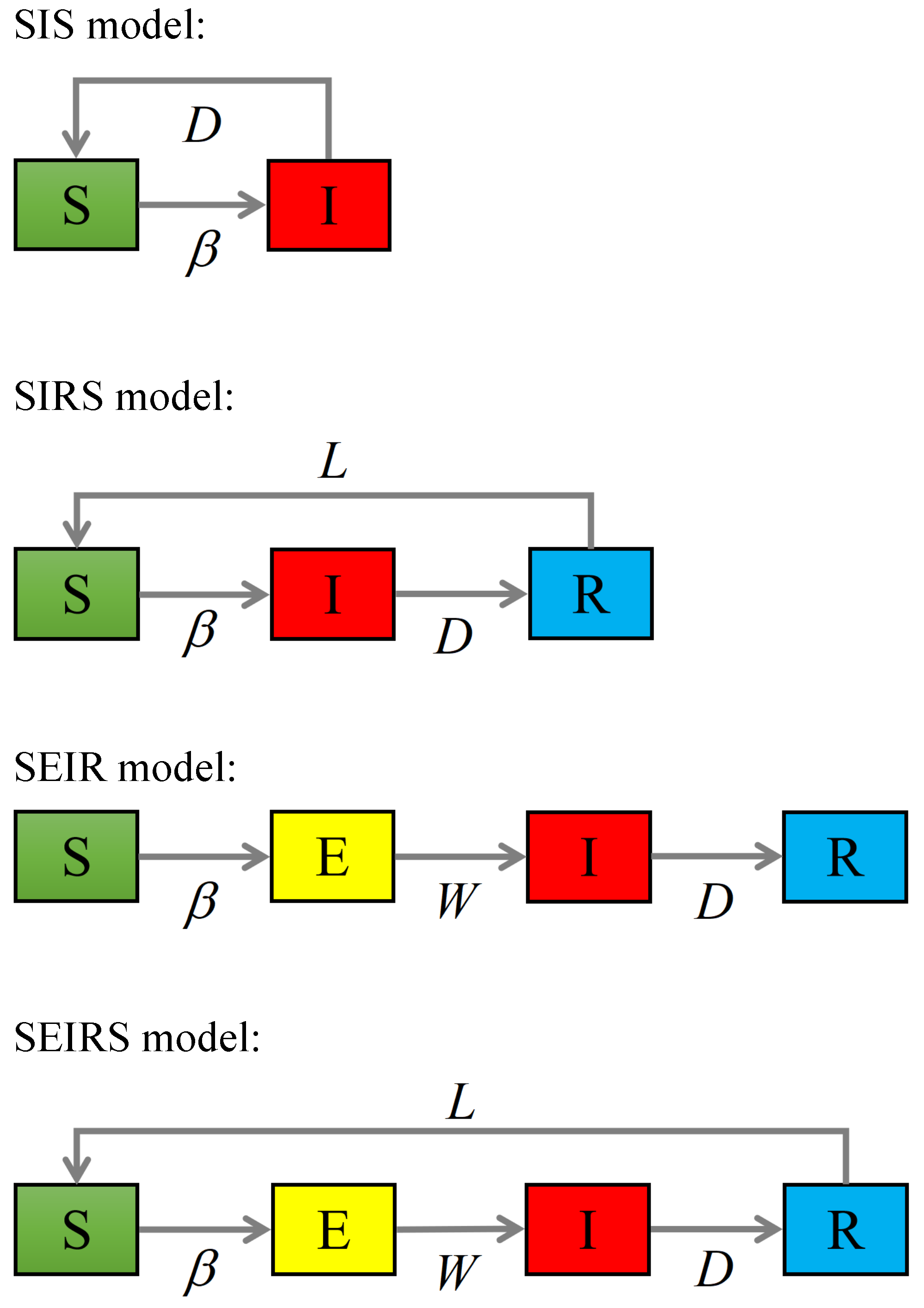 Viruses 14 02795 g0a1 Viruses 14 02795 g0a1