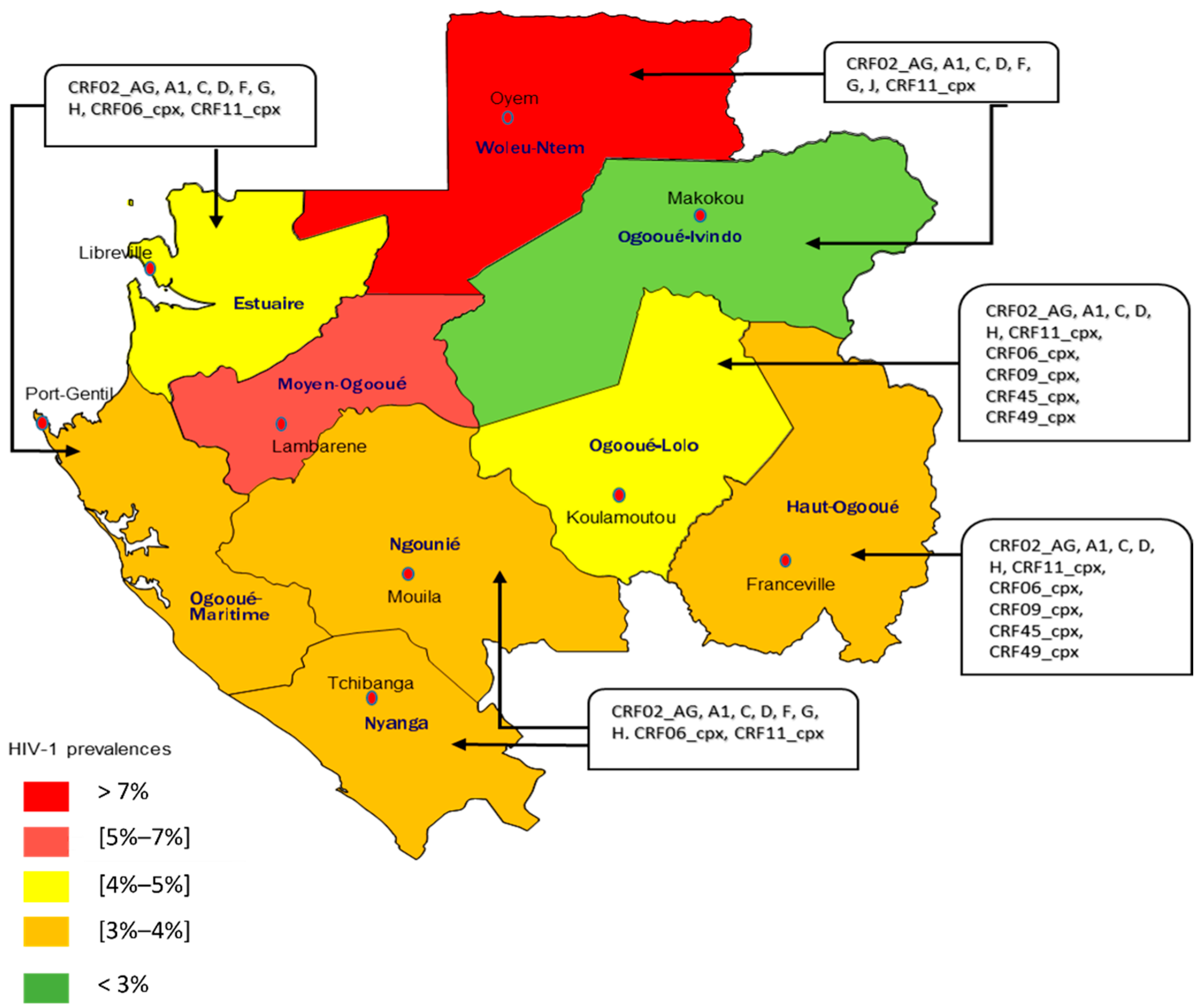 Viruses 14 02808 g001 Viruses 14 02808 g001