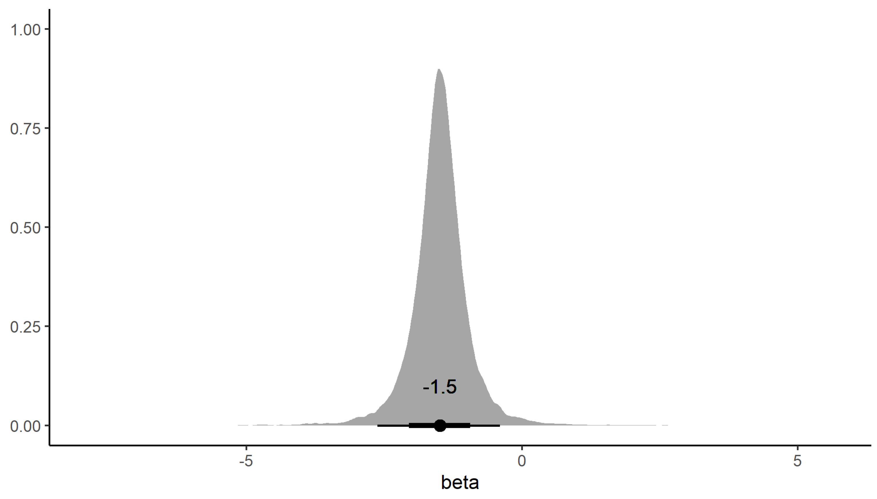 Viruses 15 00021 g011