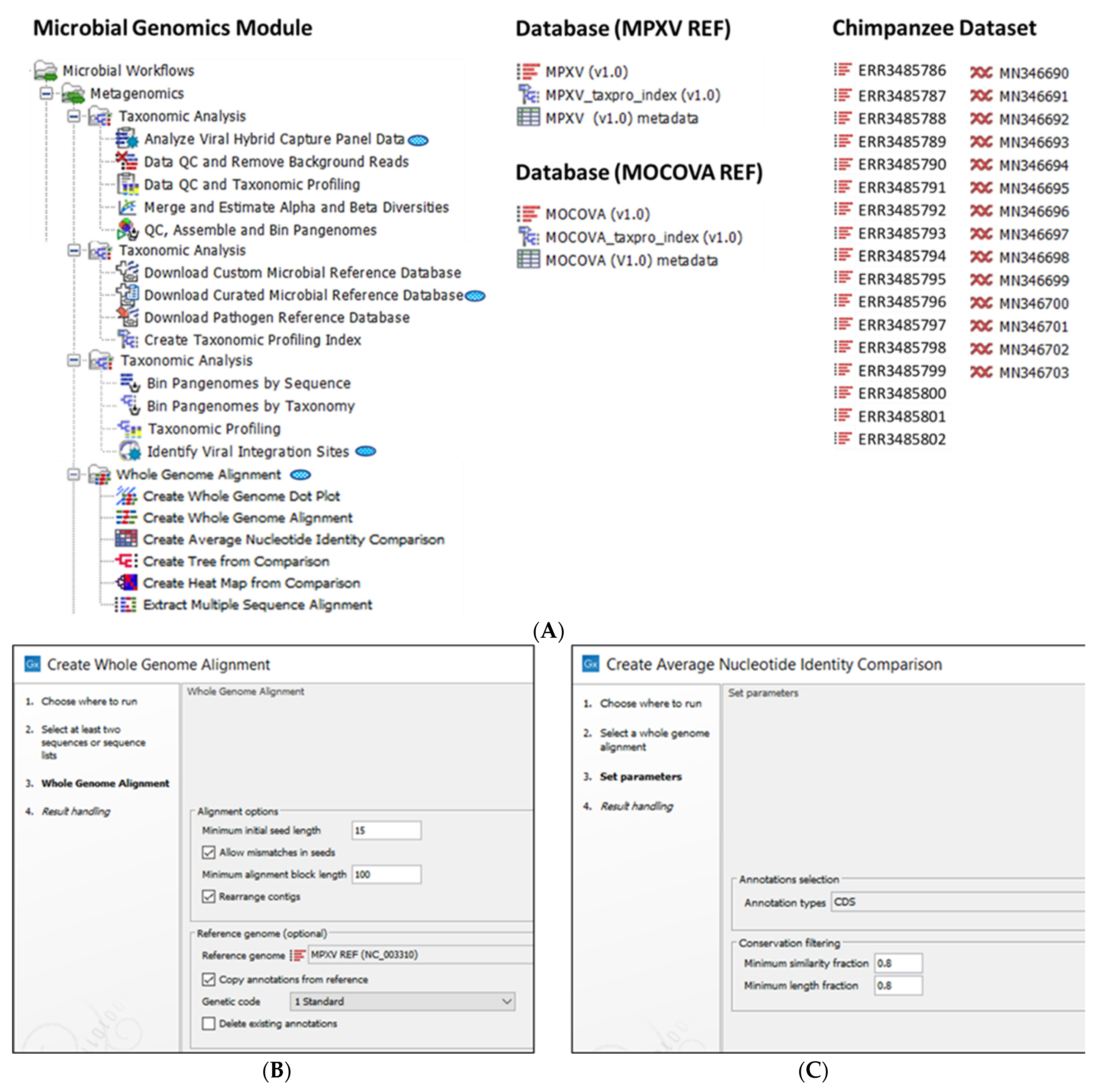 Viruses 15 00040 g002 Viruses 15 00040 g002