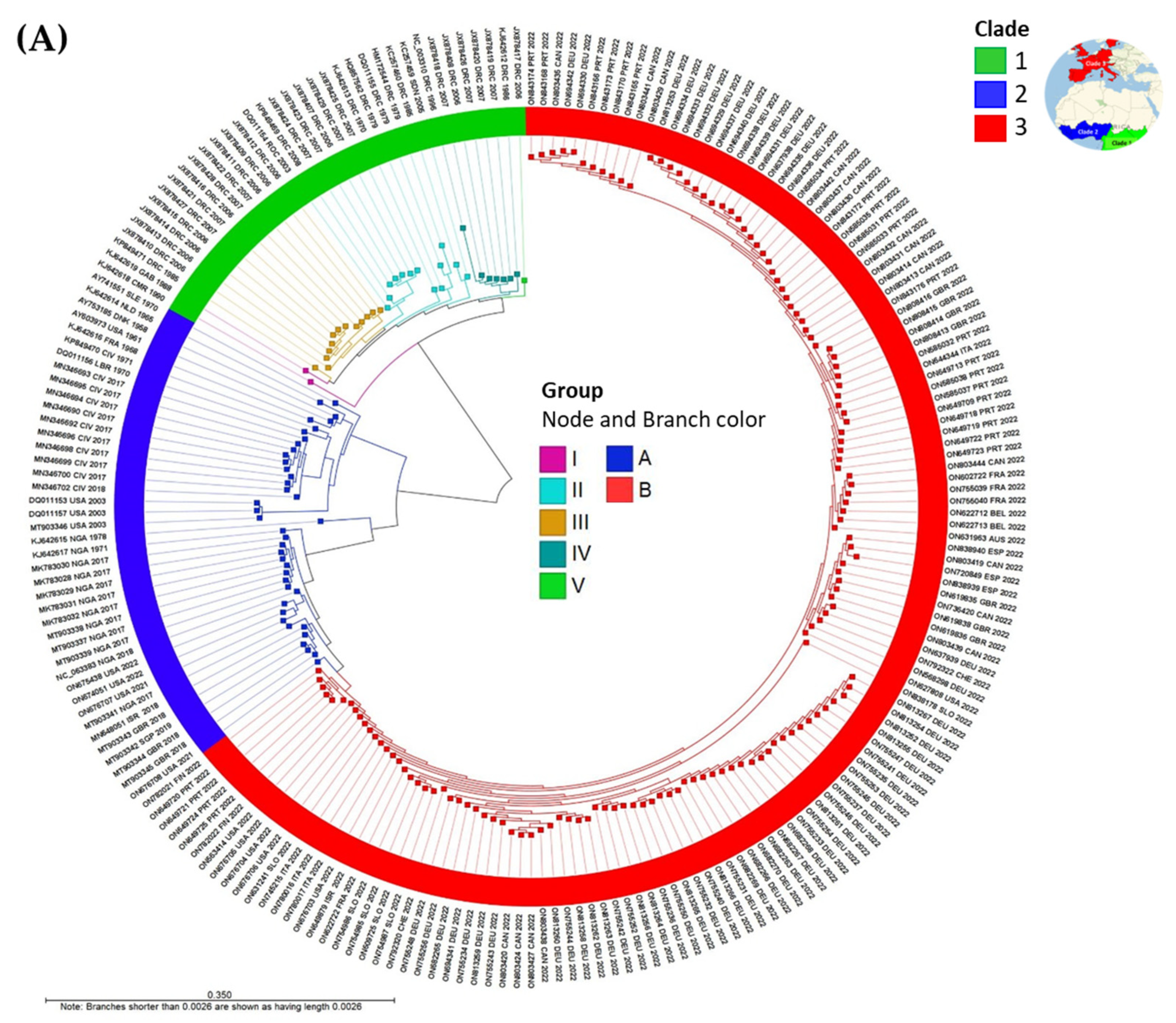 Viruses 15 00040 g004a Viruses 15 00040 g004a
